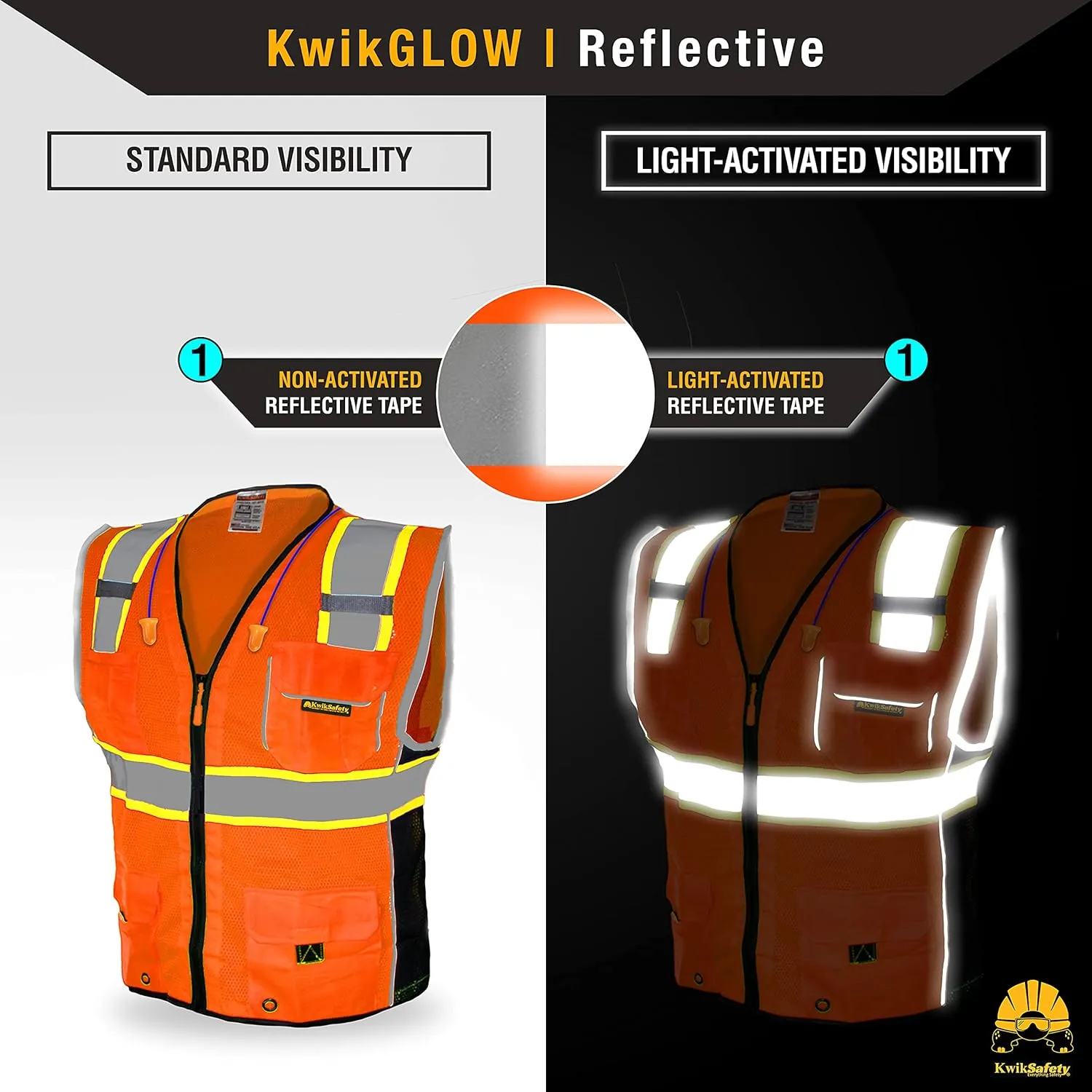 KwikSafety - Charlotte, NC - CLASSIC & SUPREME Safety Vest [Jumbo Pocket] Class 2 Work PPE ANSI Tested OSHA Compliant