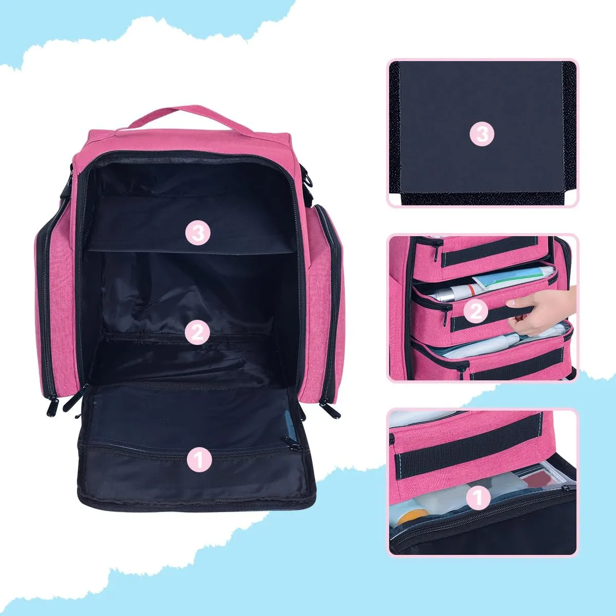 Large Makeup Bag Cosmetic Case Organizer with 3 Inner Removable Pouches Multifunctional Travel Train Storage,Rose Red