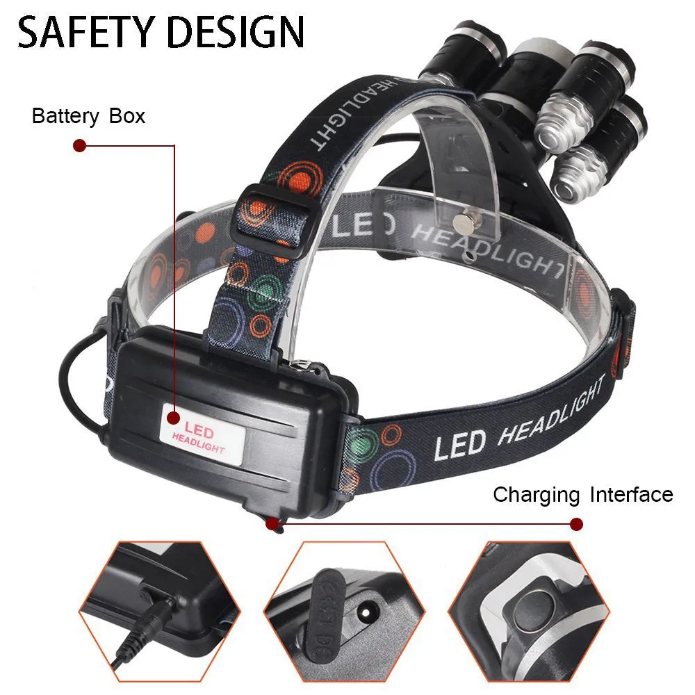 LED Headlamp 50000LM CREE XM-L 5 T6