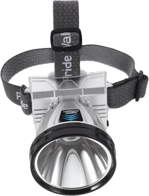 Led Headlamp Rechargeable with Intelligent Sensing Technology Brightness Levels Digital Display for Outdoor Camping Running and Hard Hat Use