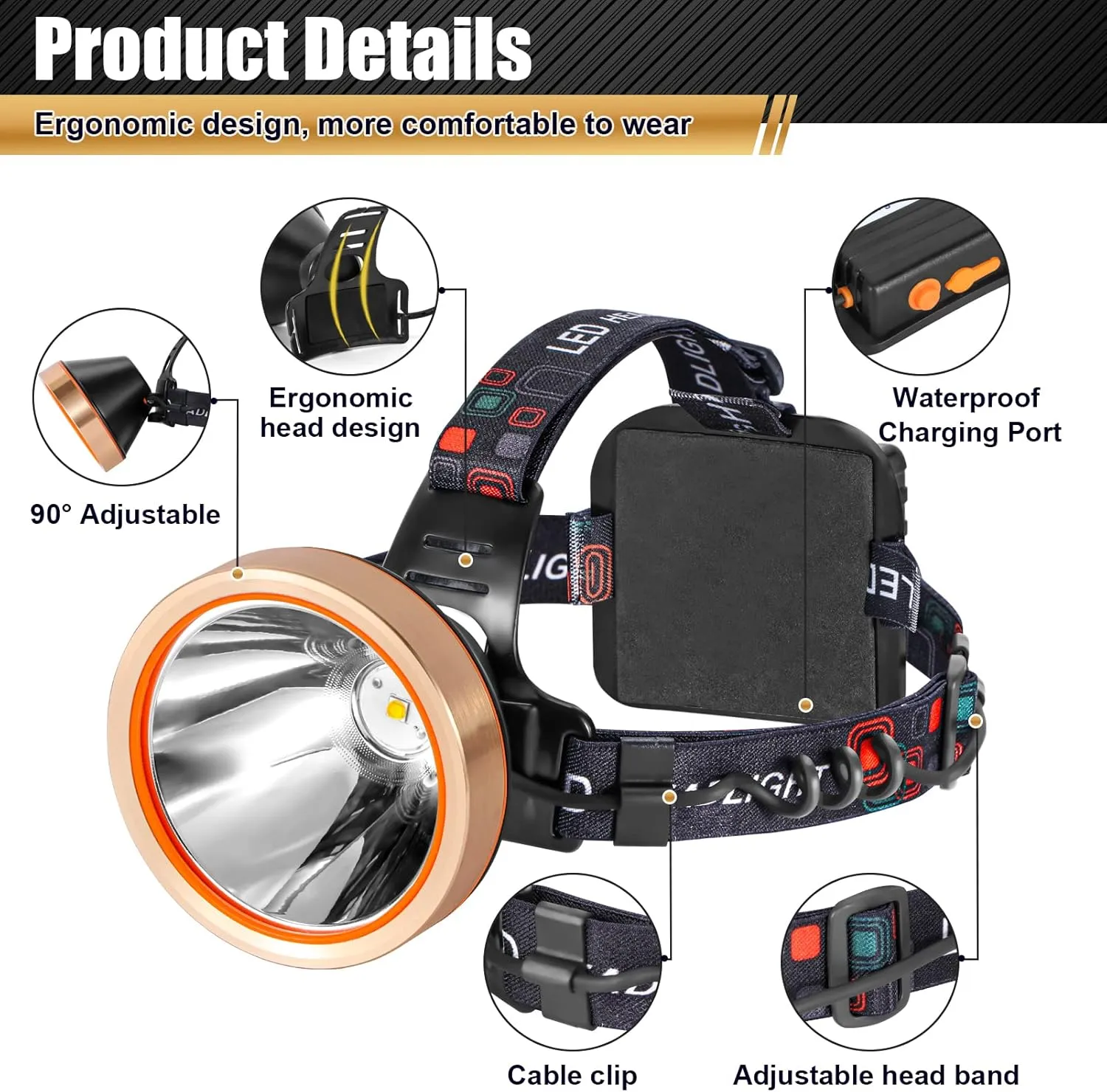 LED Rechargeable Headlamp Spotlight Headlight Waterproof Head Flashlight Coon Hunting Lights Fishing Lamp Searchlight for Outdoor,Camping,Hunting,Dog Walking (White Light)