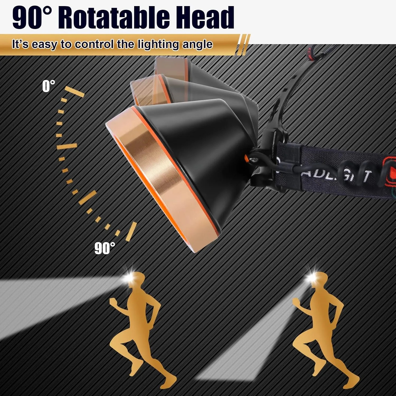 LED Rechargeable Headlamp Spotlight Headlight Waterproof Head Flashlight Coon Hunting Lights Fishing Lamp Searchlight for Outdoor,Camping,Hunting,Dog Walking (White Light)
