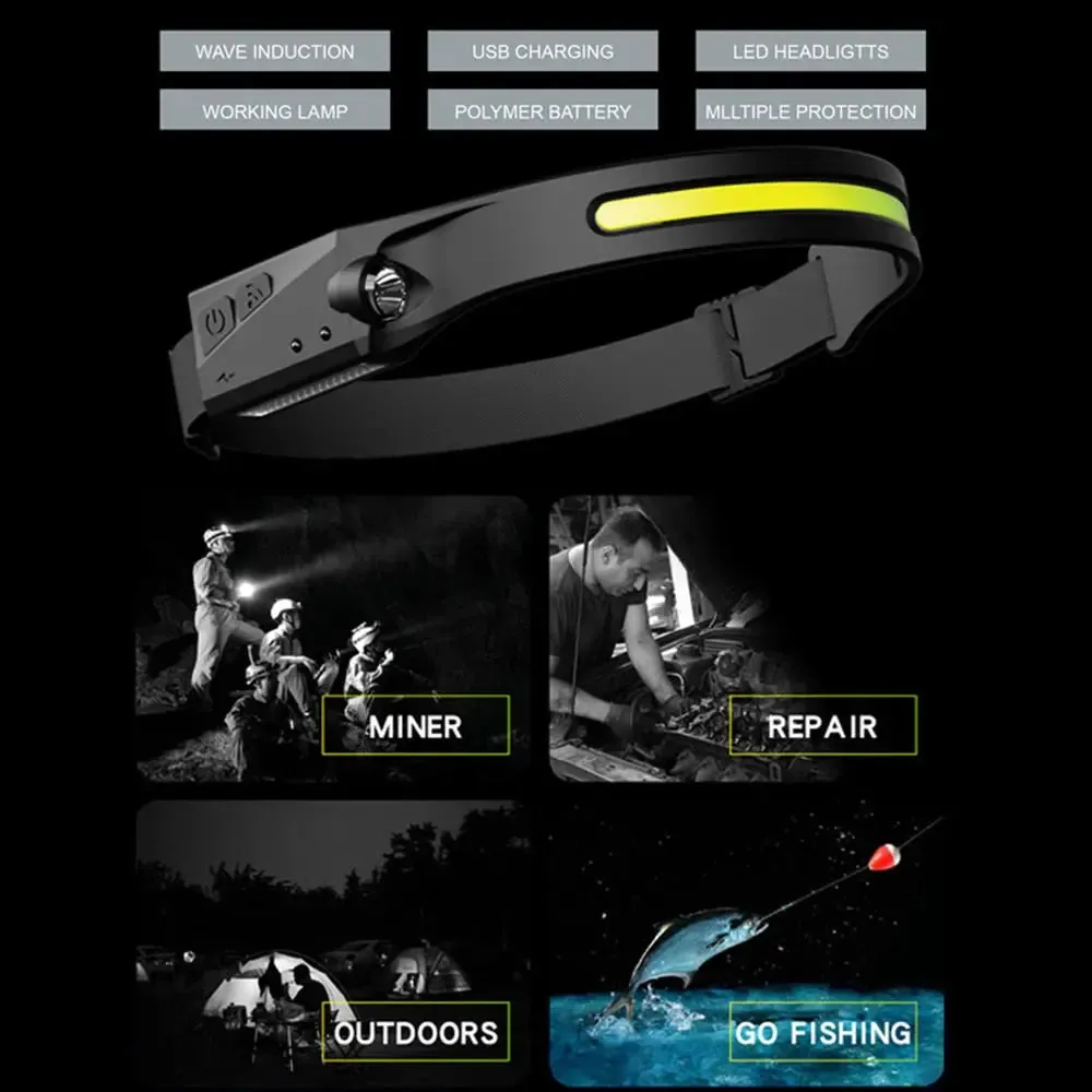 Led Sensor Headlamp Usb Rechargeable Headlight | Head Torch Motion