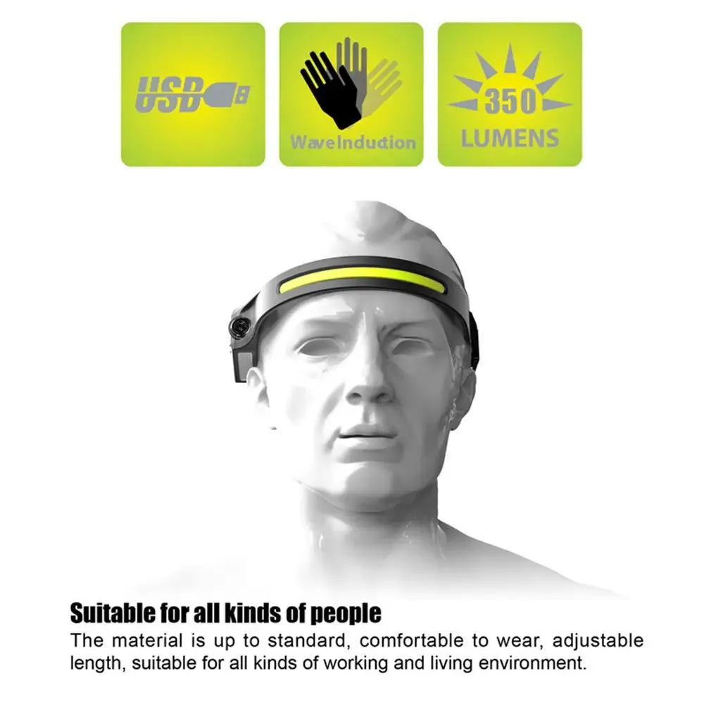 Led Sensor Headlamp Usb Rechargeable Headlight | Head Torch Motion