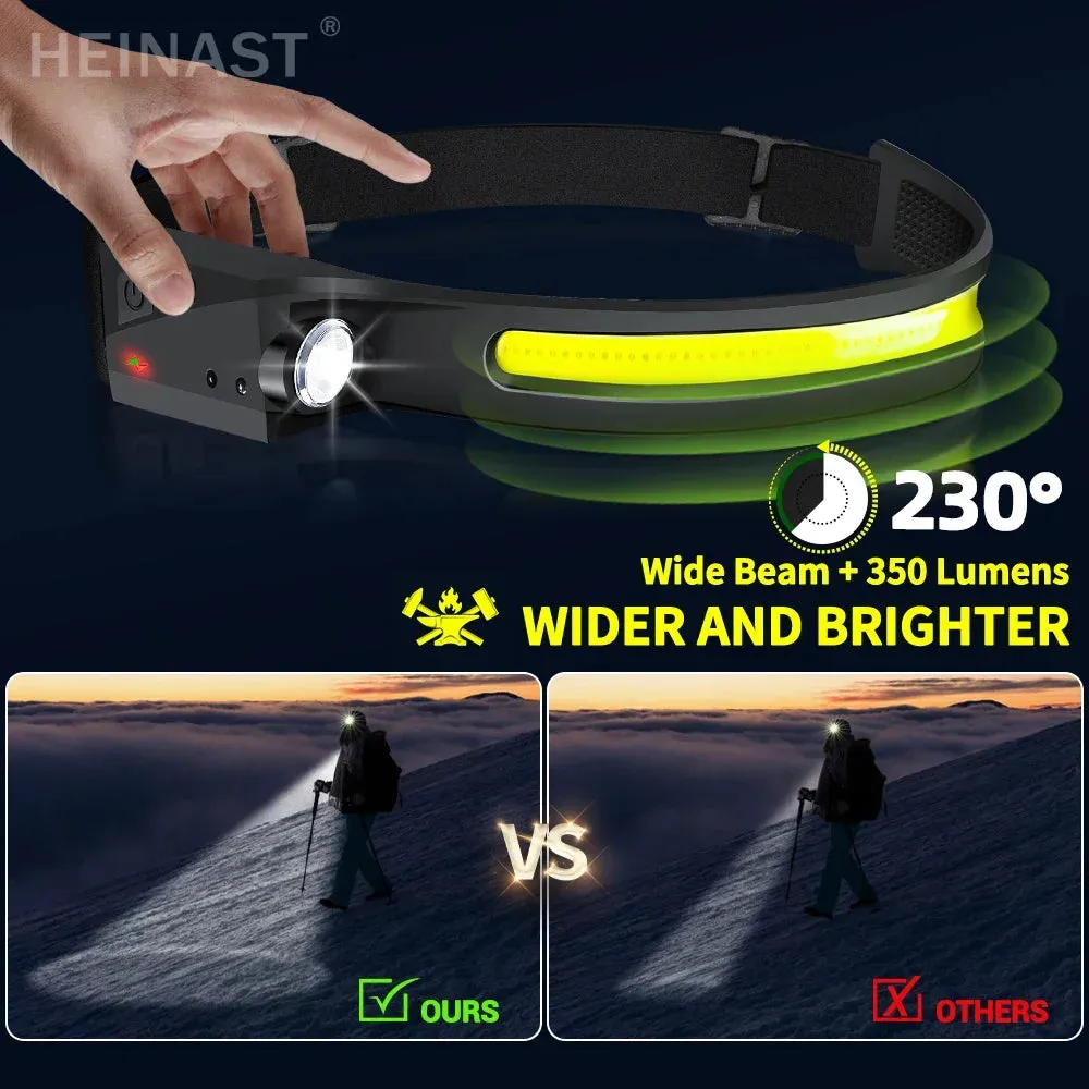 LED Sensor Headlamp with Built-in Battery, 10W USB Rechargeable, 180° Beam Angle, 5 Modes, IPX4 Waterproof Head Flashlight for Camping and Fishing