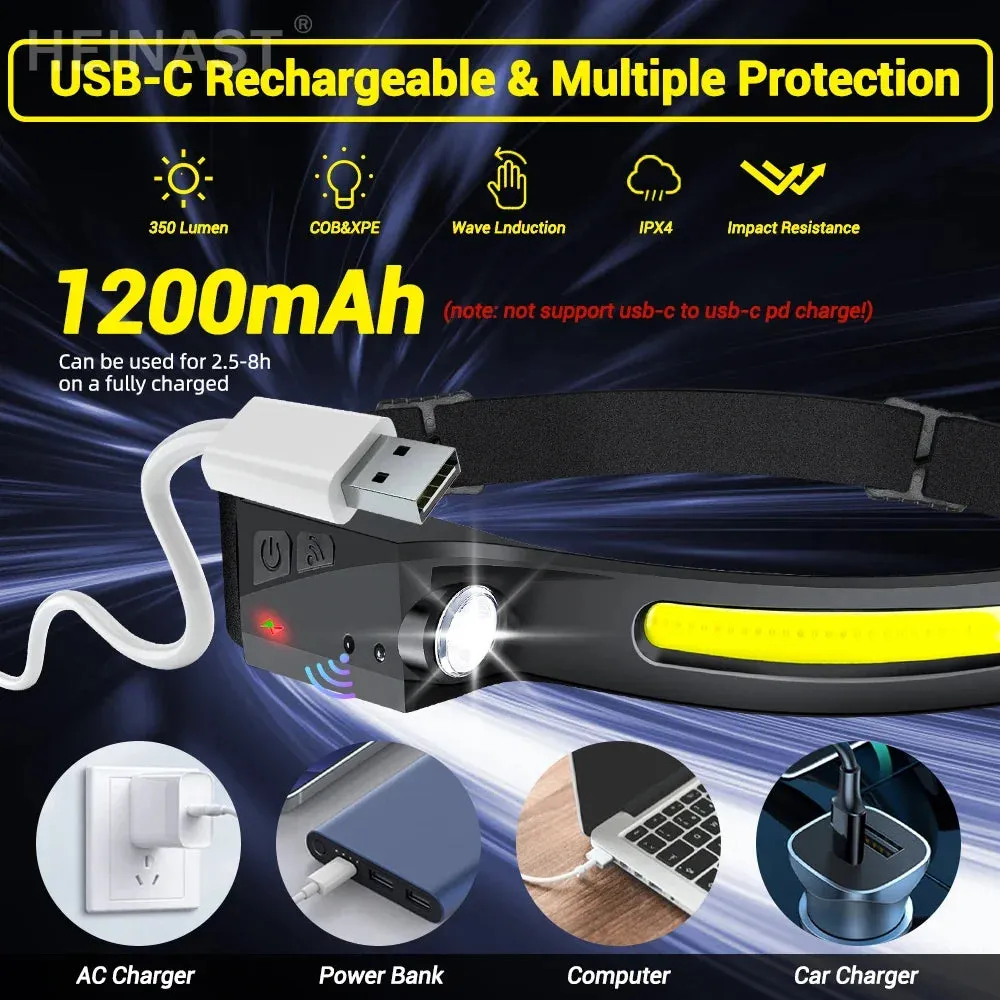 LED Sensor Headlamp with Built-in Battery, 10W USB Rechargeable, 180° Beam Angle, 5 Modes, IPX4 Waterproof Head Flashlight for Camping and Fishing