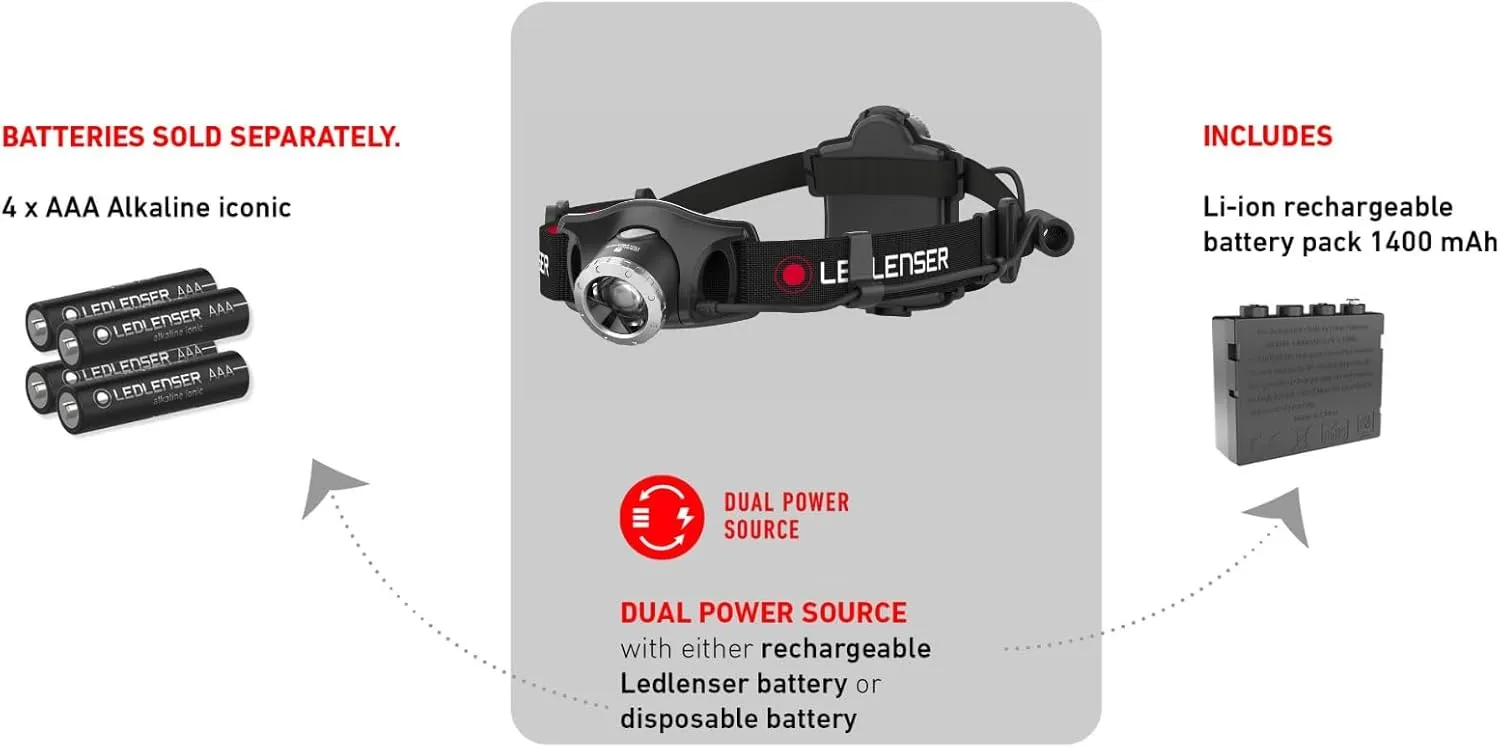 Ledlenser H7R.2 - Rechargeable LED Head Torch, Super Bright 300 Lumens Headlamp, Water Resistant (IPX6), Camping, Fishing, Hiking Equipment, Rechargeable Work Head Torch, Up to 30 Hours Running Time