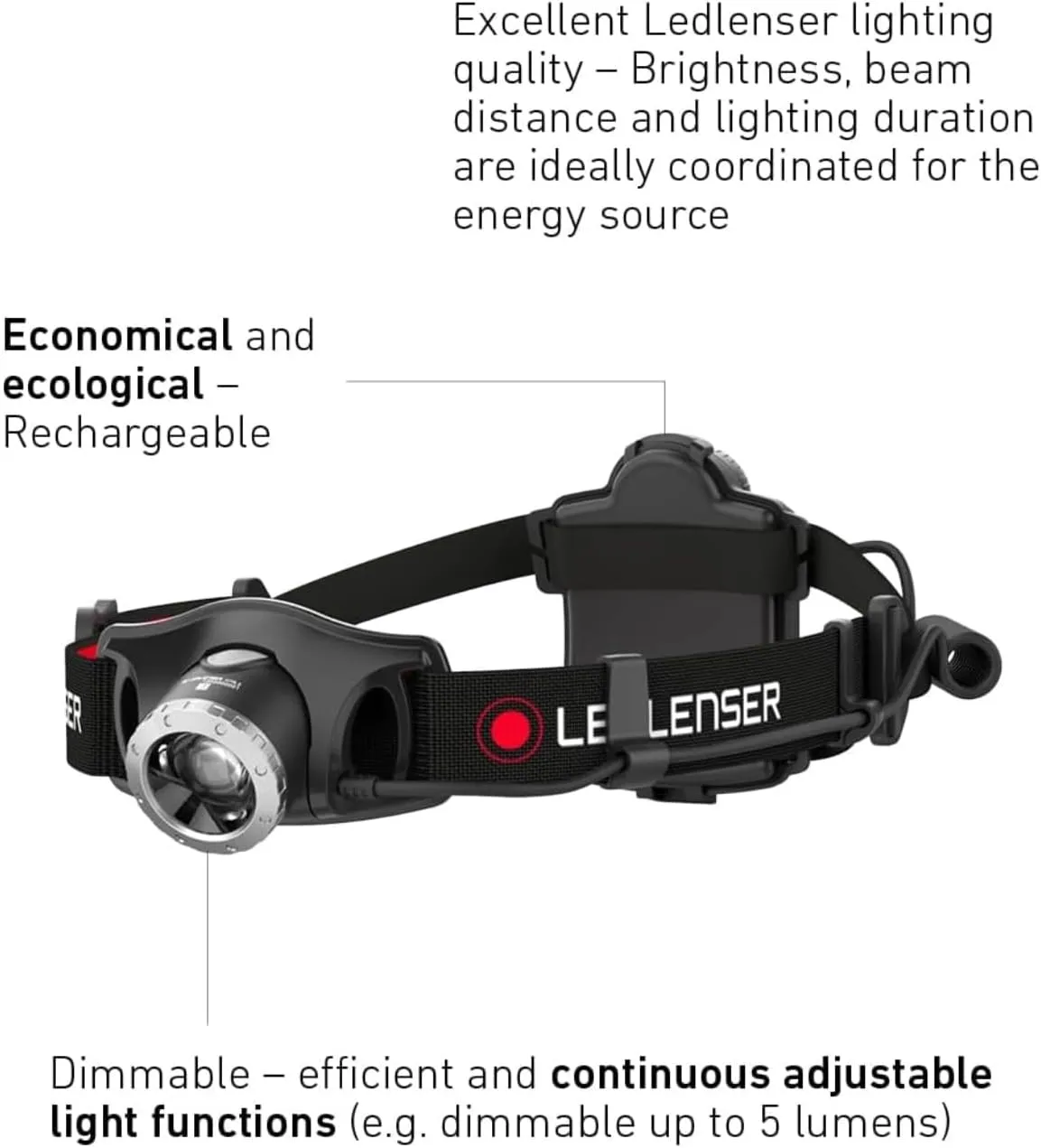 Ledlenser H7R.2 - Rechargeable LED Head Torch, Super Bright 300 Lumens Headlamp, Water Resistant (IPX6), Camping, Fishing, Hiking Equipment, Rechargeable Work Head Torch, Up to 30 Hours Running Time
