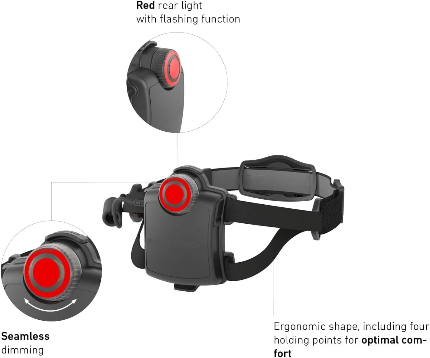 Ledlenser H7R.2 - Rechargeable LED Head Torch, Super Bright 300 Lumens Headlamp, Water Resistant (IPX6), Camping, Fishing, Hiking Equipment, Rechargeable Work Head Torch, Up to 30 Hours Running Time