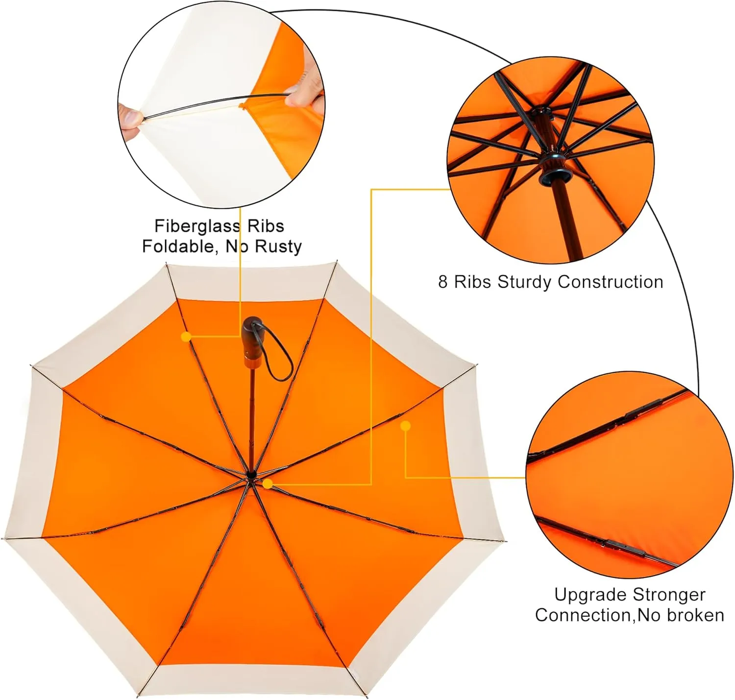 Lejorain Compact Golf Umbrella Large - 54inch Travel Big Portable Automatic Folding Umbrella Windproof for Men Heavy Duty 210T Dupont Teflon Coated Umbrella for Rain
