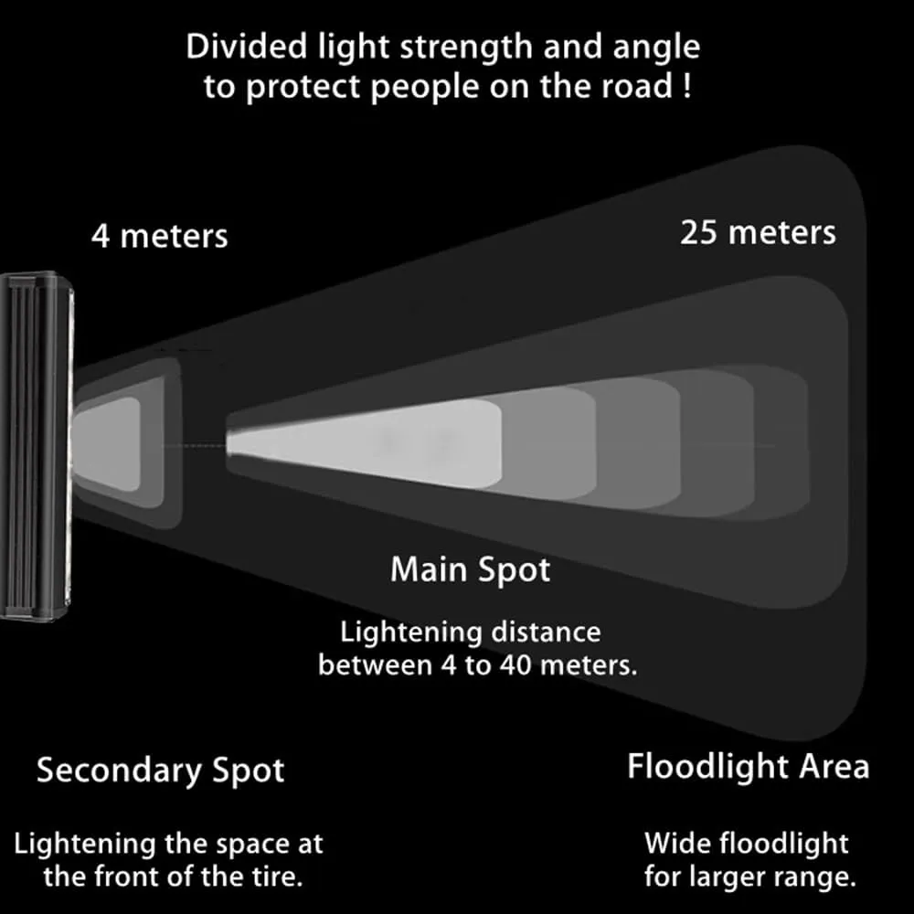LeoPlas Bicycle Headlight Front Cycling Head Lamp Cycle Head Light Rechargeable Bike Headlamp for Riding Biking