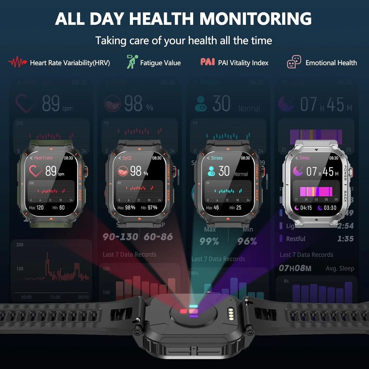 Military Smart Watch with GPS and Map(Answer/Make Call), Smartwatches with Health Monitor, Compass/Altitude/Air Pressure,100  Sport Modes, Fitness Tracker for Android/iPhone (with GPS Map, Gray)