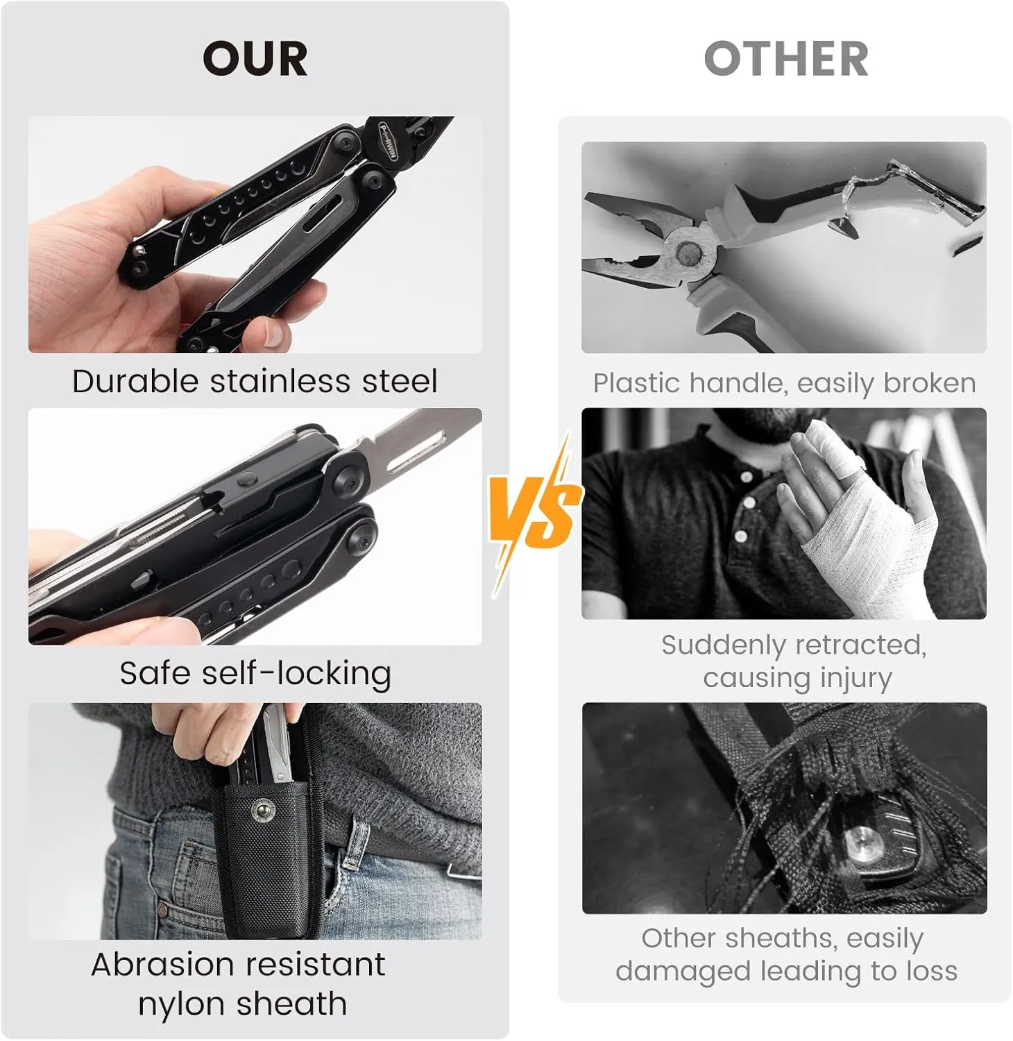 Multitool, 20-in-1 Stainless Steel Multi Tools Pliers with Nylon Sheath, Safe Locking, Professional Multi-Tool for Survival, Camping and Hunting, Black