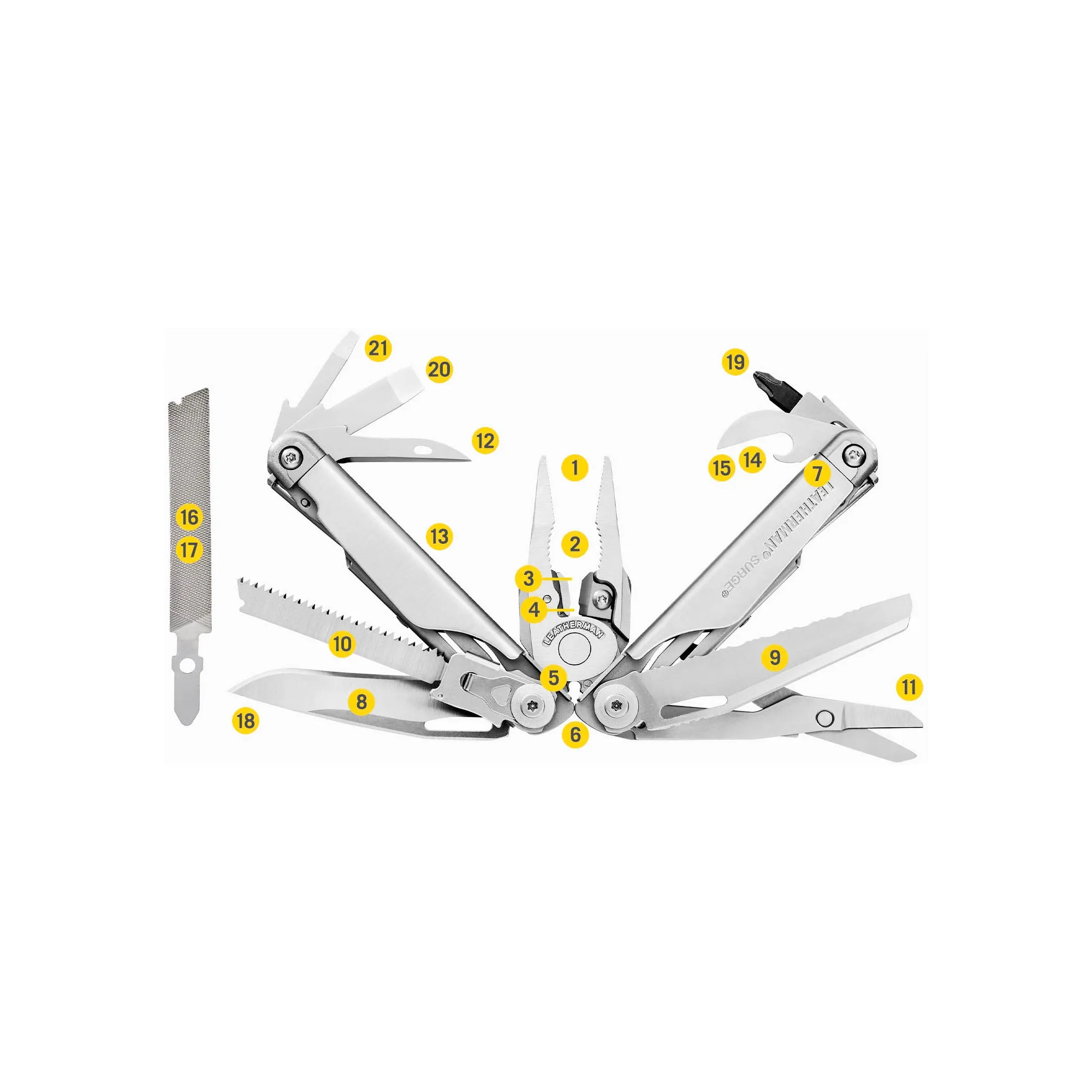 Multitool 21 functii LEATHERMAN SURGE