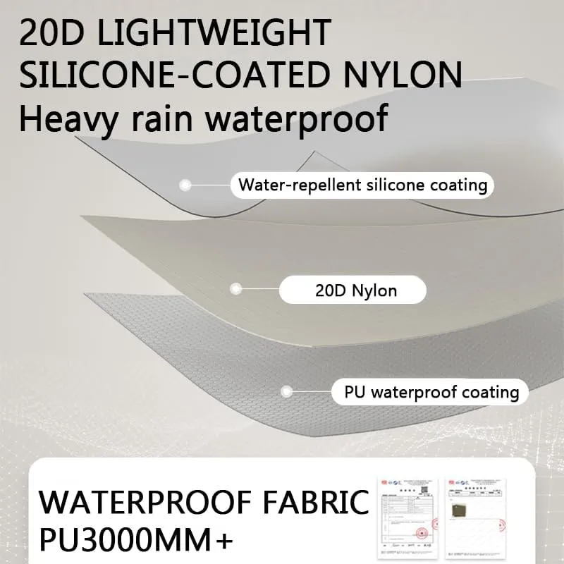 Naturehike 2024 Cloud up Pro Tent, Upgrade Ultralight Tents,1.23kg/2.7lbs,Double 1 Person Tent,for Cycle Camping,Backpacking,Hiking,Self-Standing, Construction,Easy Set up