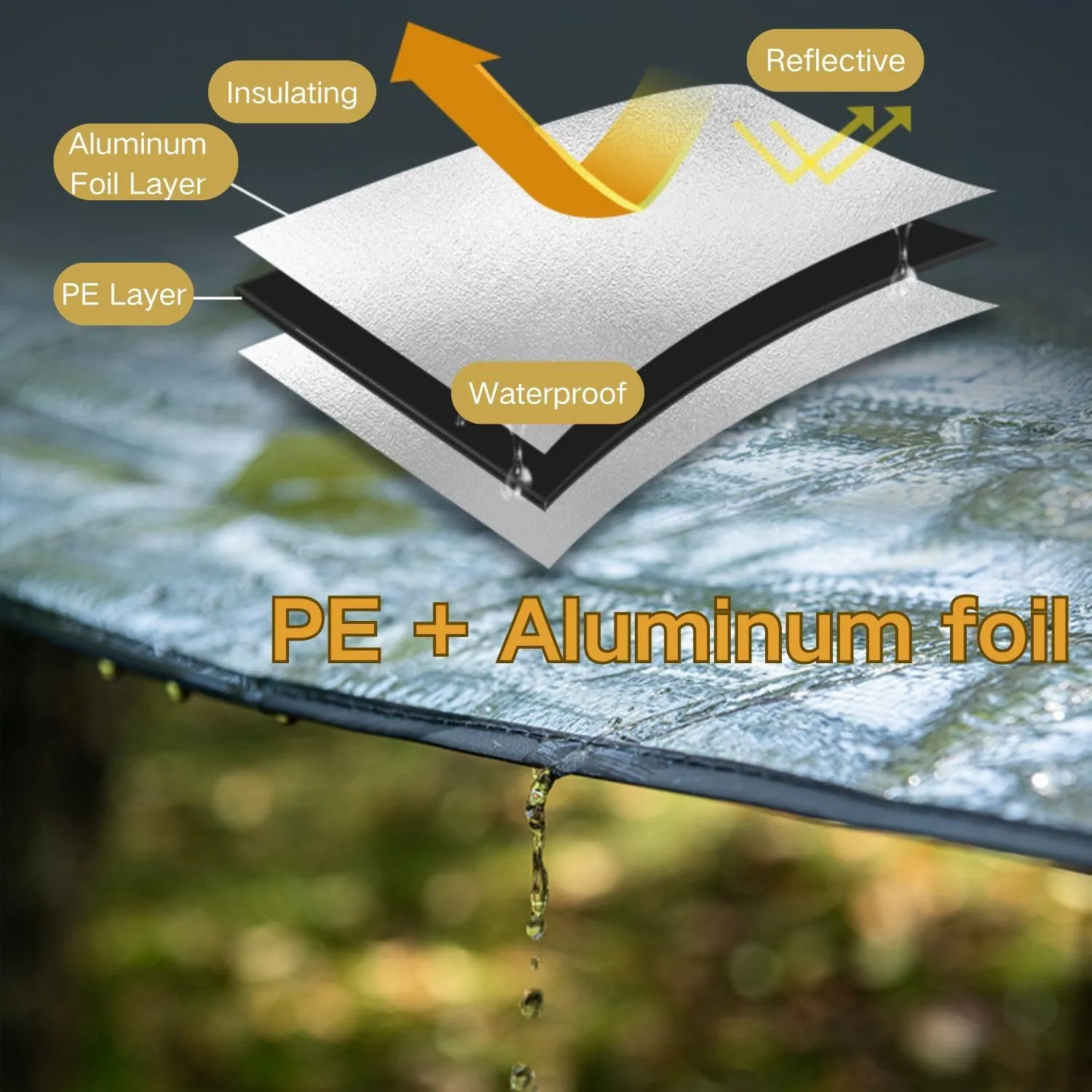 Naturehike Aluminum Foil Foldable Picnic Blanket, Ultralight Ground Sheet Mat, Waterproof Camping Tarp, Foldable Sleeping Pad for Outdoor Picnic,Camping,Beaches, Storage Bag Included (L)