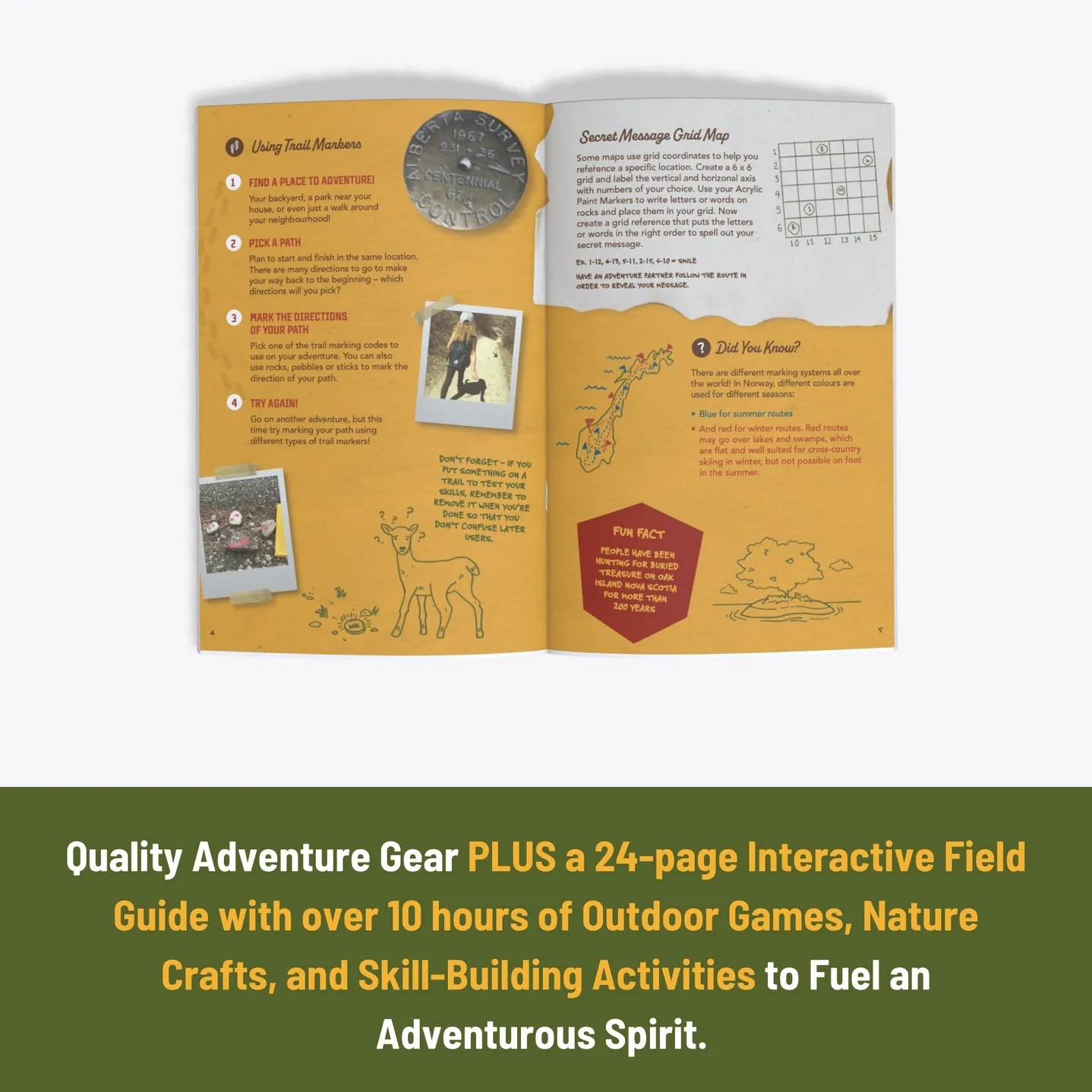 Navigation Trailblazer Outdoor Adventure Kit