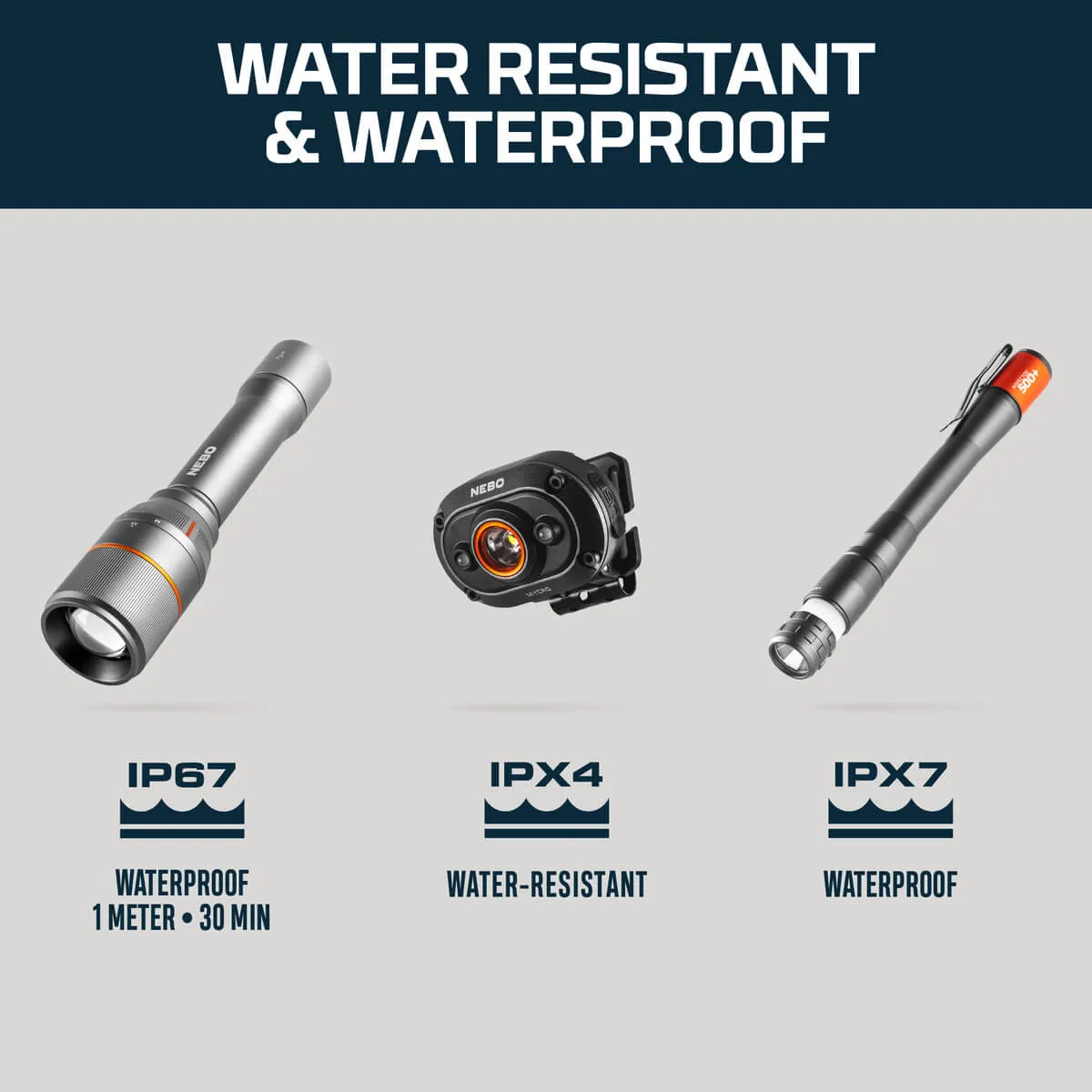 Nebo 3-Piece Essentials Kit