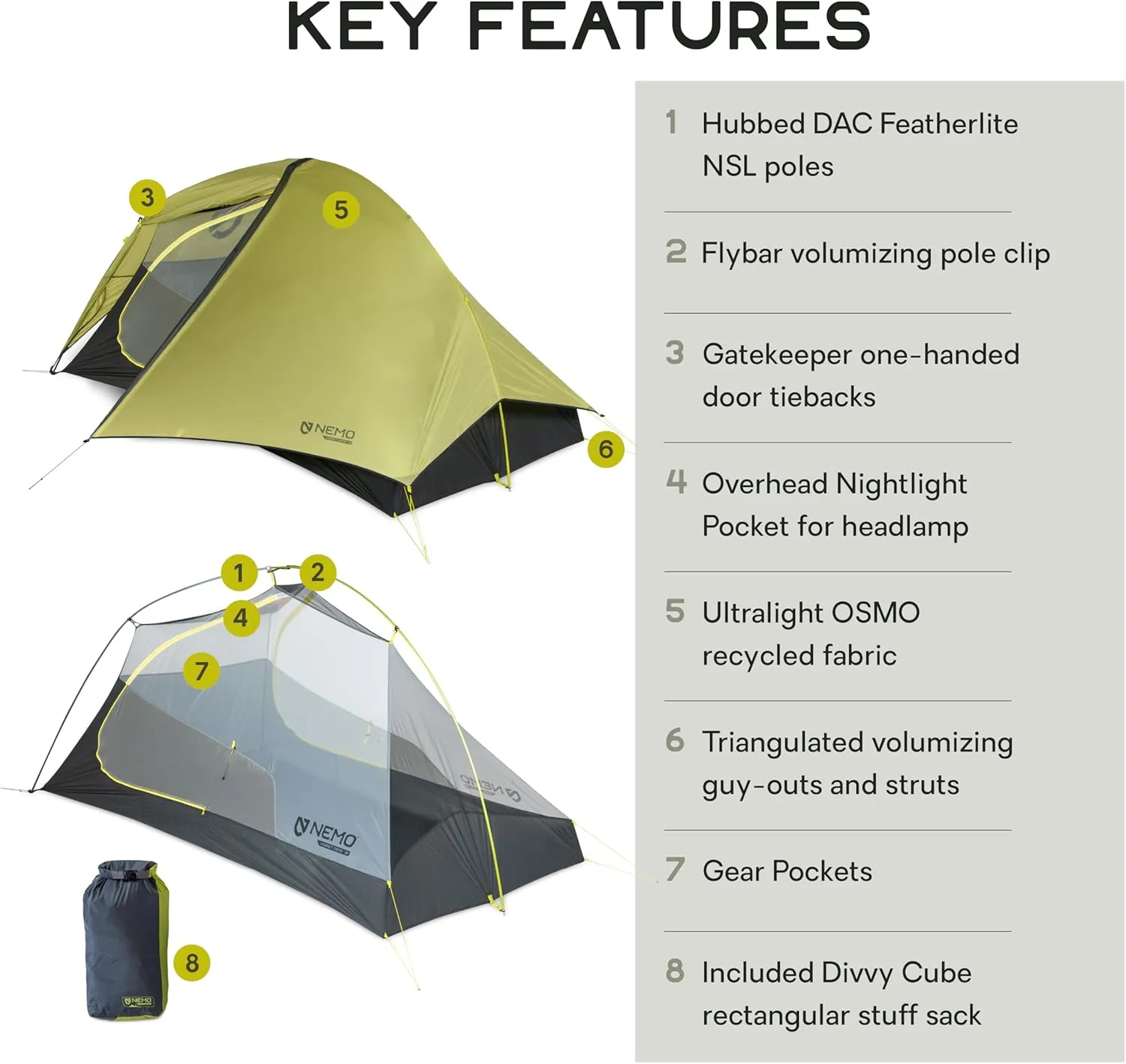 NEMO Equipment Hornet OSMO Ultralight Backpacking Tent