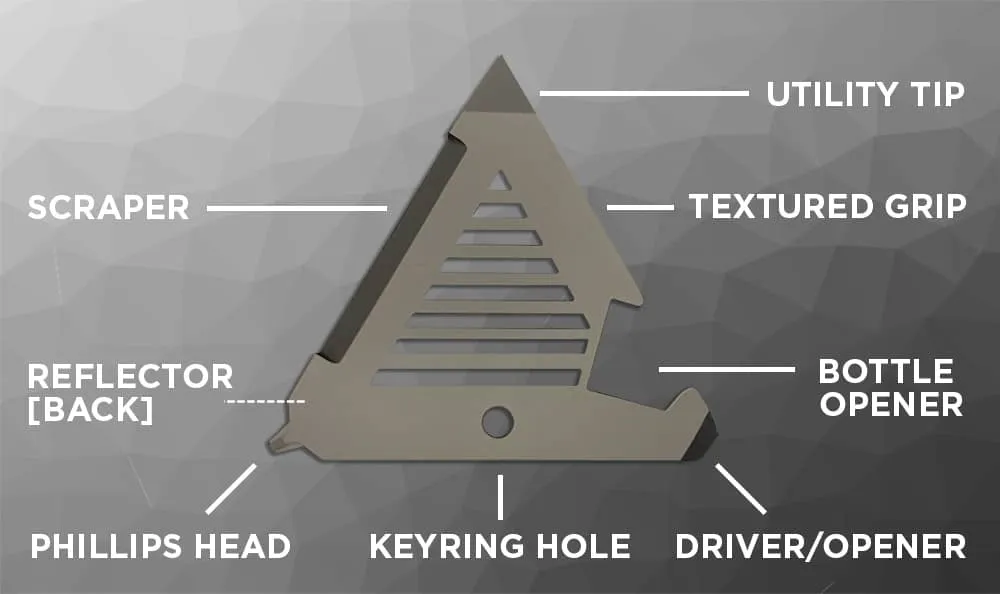 NEW: B.A.T TRI-TOOL Multi-tool