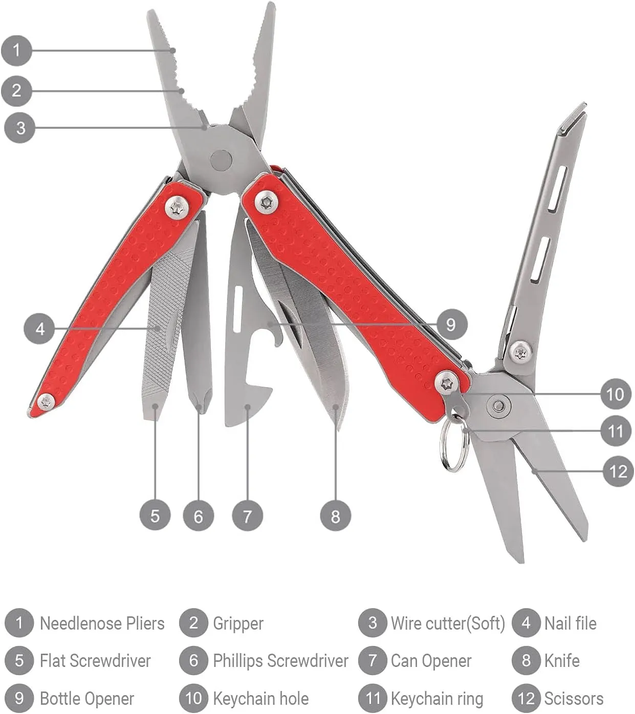 Nextool EDC Keychain Multitool, 10 in 1 Mini Pocket Knife Multi Tool with Needlenose Pliers, Scissors, Mini Useful Cool Gadgets for Men, Father's Day Gifts from Daughter-Red