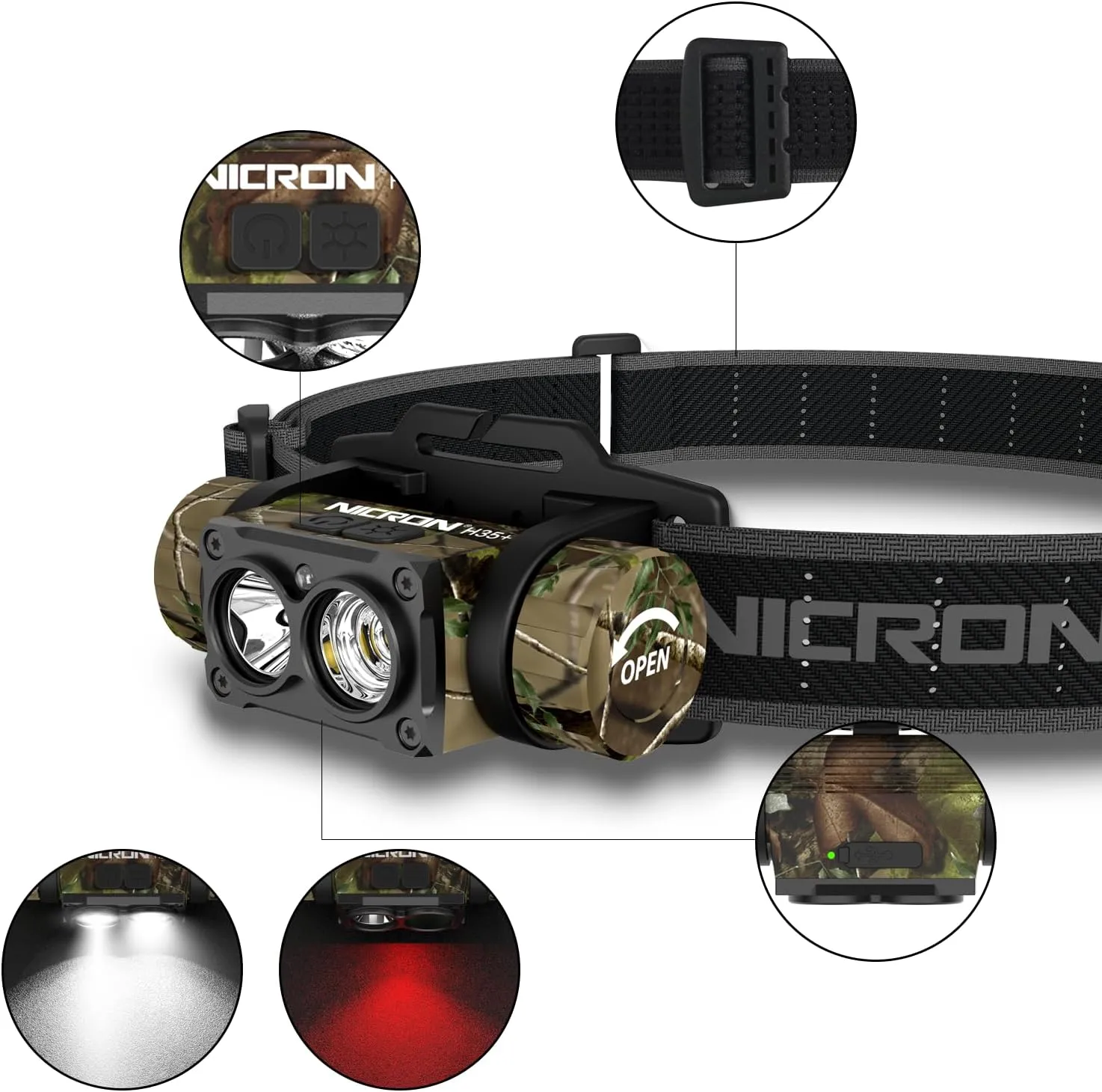 NICRON Rechargeable Headlamp, High Bright 1600 lumens 180° Rotating Aluminum LED Head Lamp with 3 Light Sources 10 Modes Waterproof Head Flashlight H35  for Camping Hunting Running Fishing (Camo)