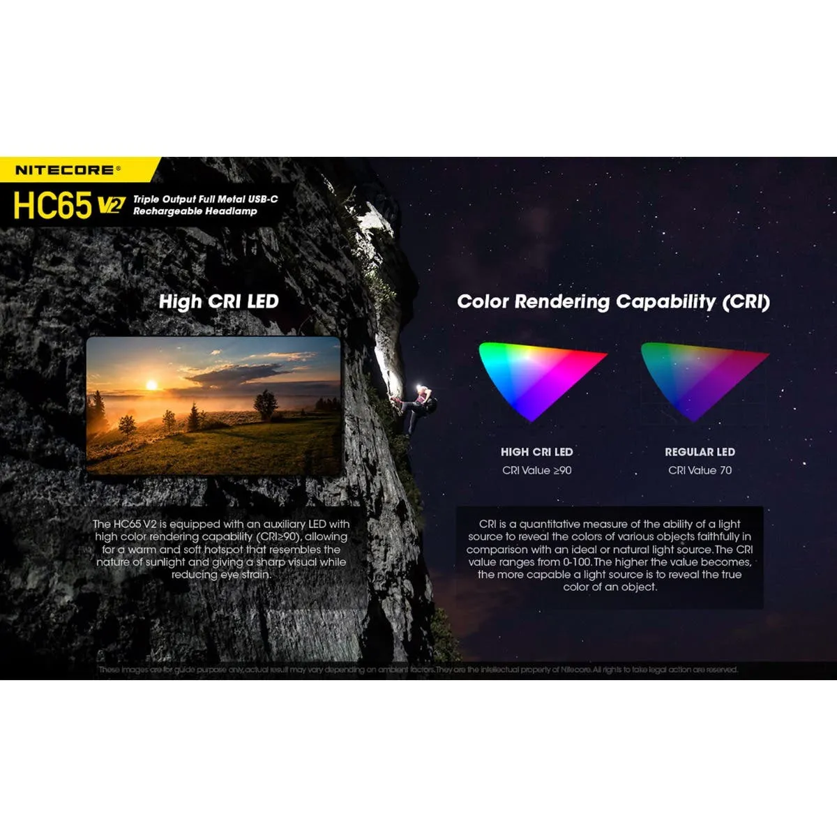 Nitecore HC65 V2 Rechargeable LED Headlamp