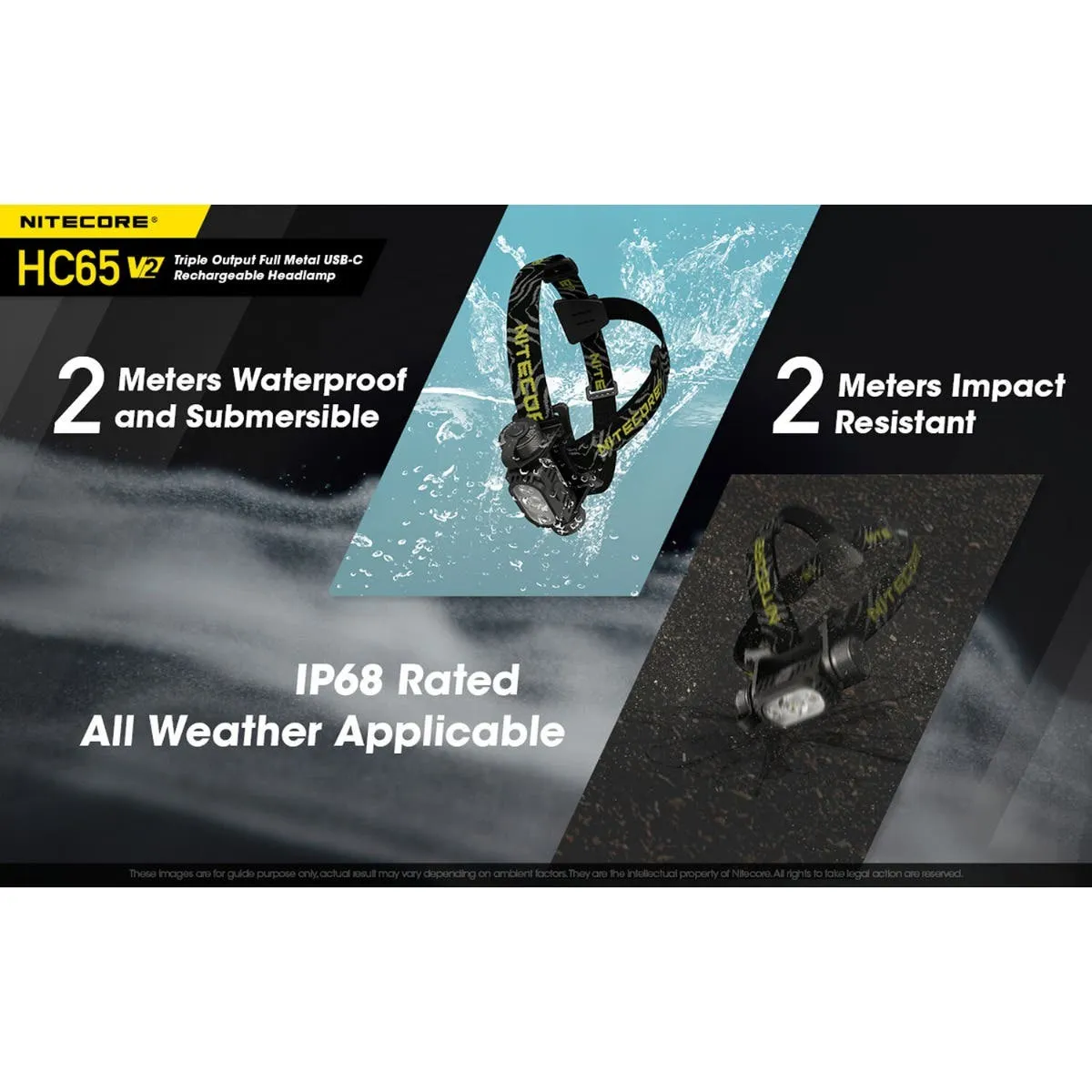 Nitecore HC65 V2 Rechargeable LED Headlamp