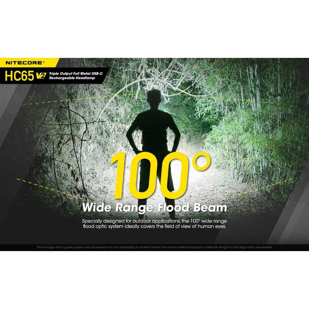 Nitecore HC65 V2 Rechargeable LED Headlamp