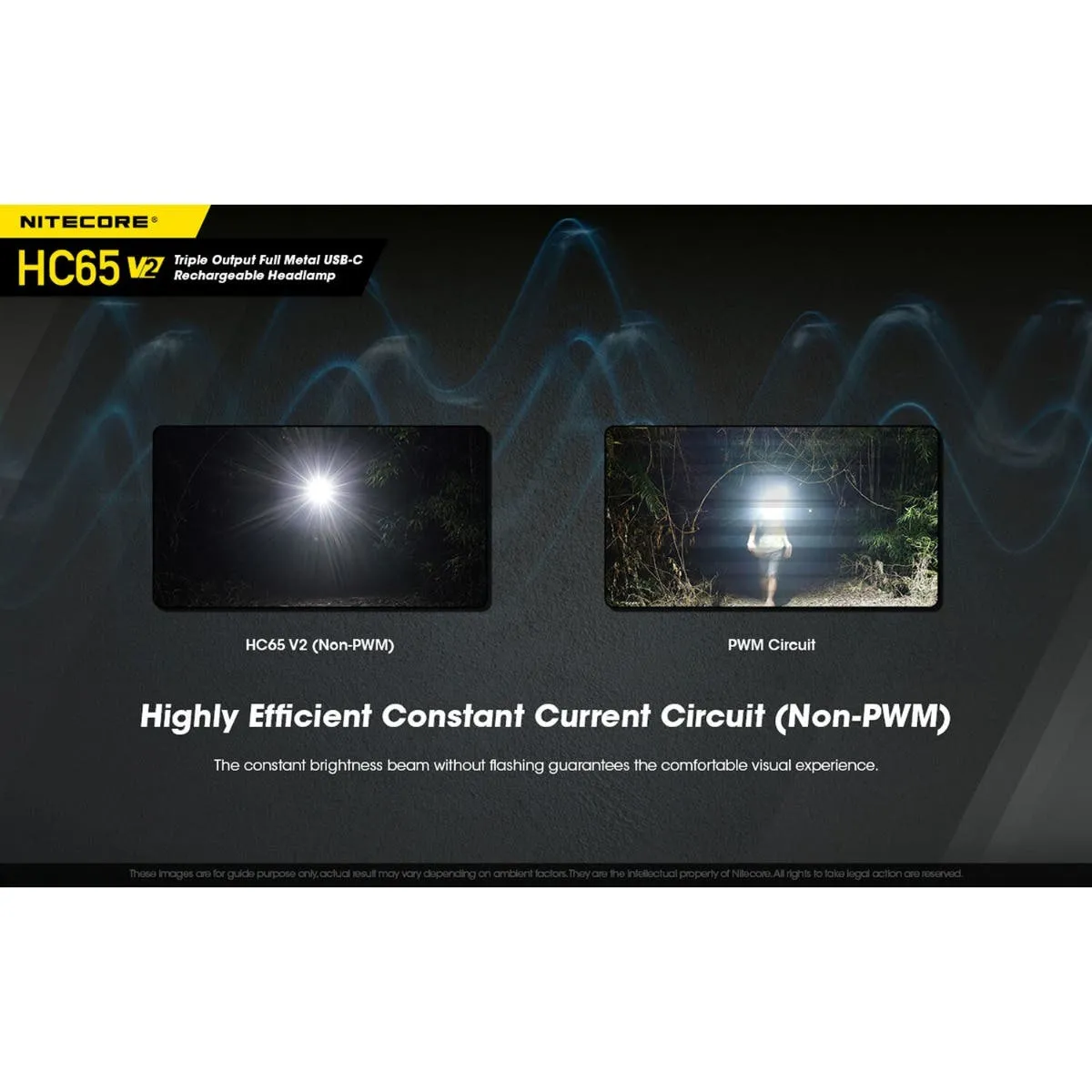 Nitecore HC65 V2 Rechargeable LED Headlamp