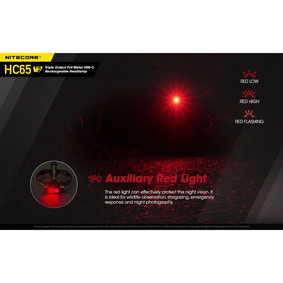 Nitecore HC65 V2 Rechargeable LED Headlamp
