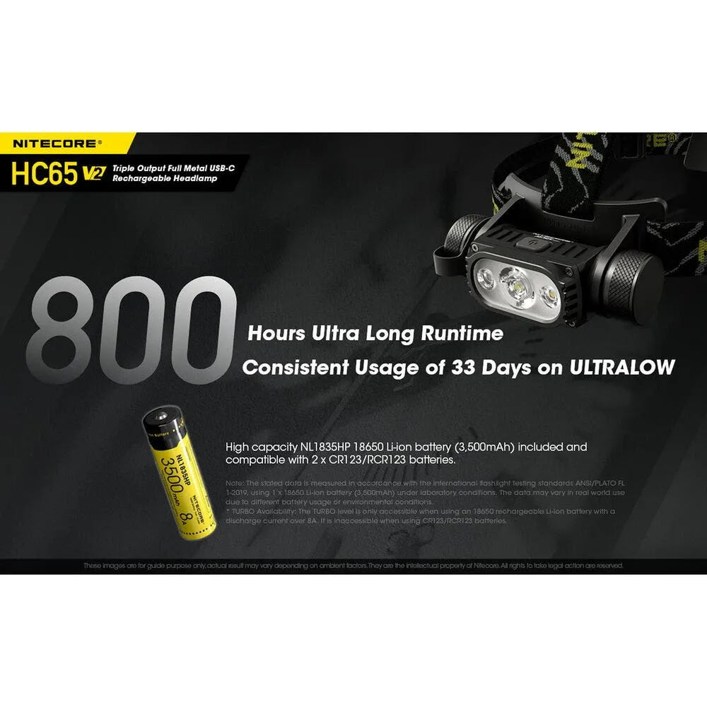 Nitecore HC65 V2 Rechargeable LED Headlamp