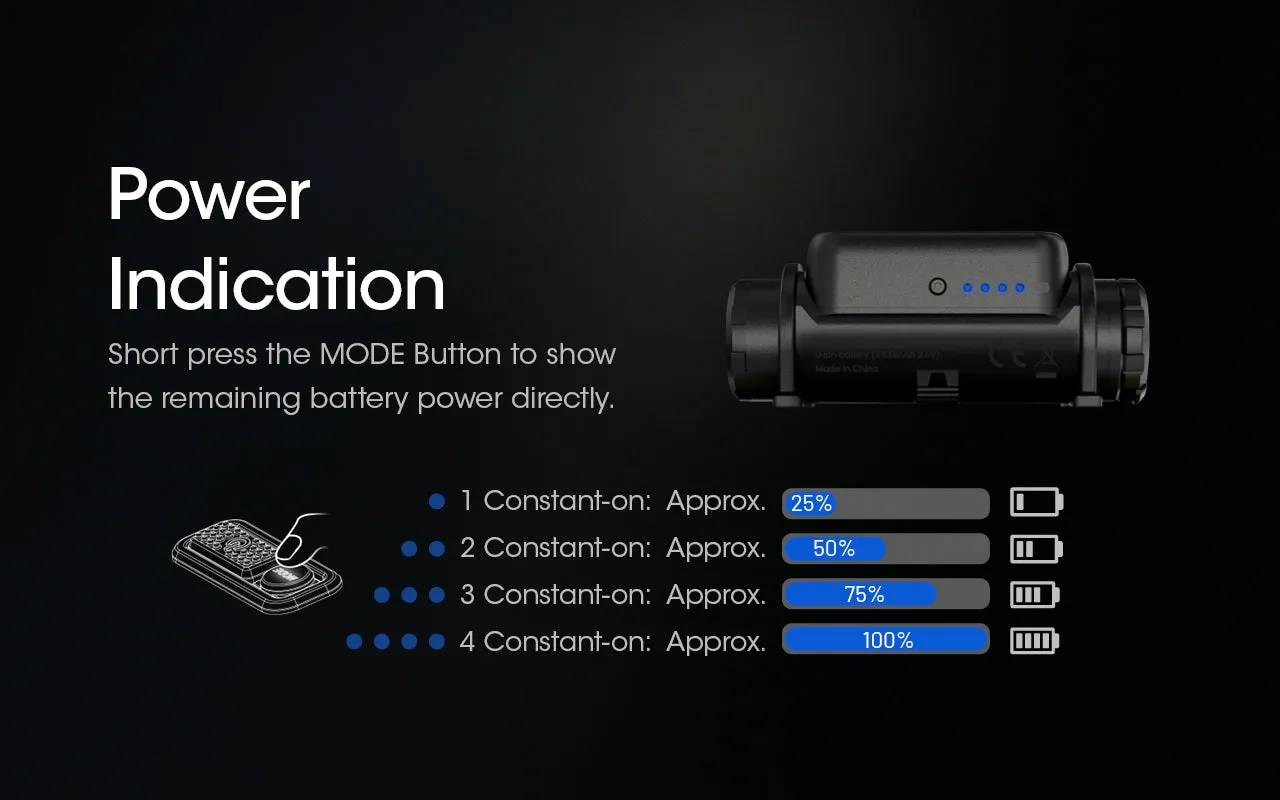 Nitecore NU43  - 1400 lumens