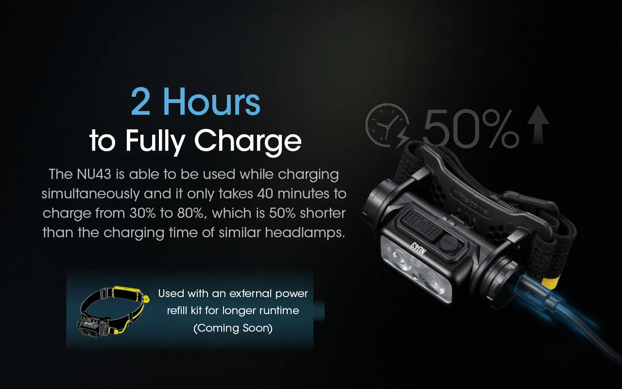 Nitecore NU43  - 1400 lumens