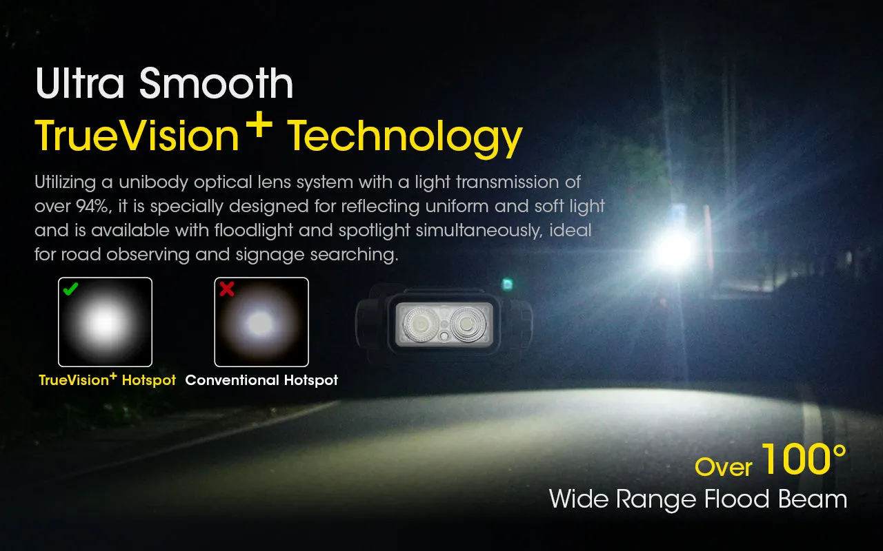 Nitecore NU43  - 1400 lumens