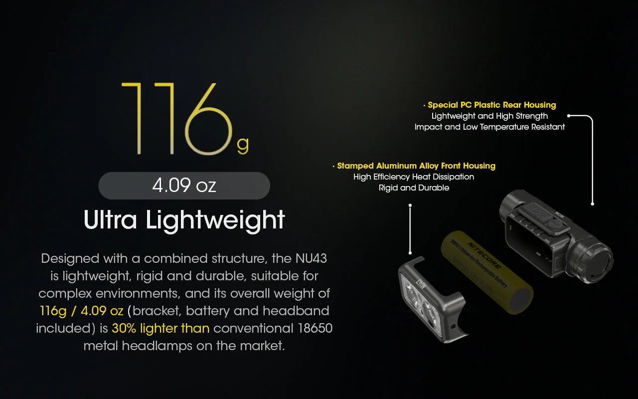 Nitecore NU43  - 1400 lumens