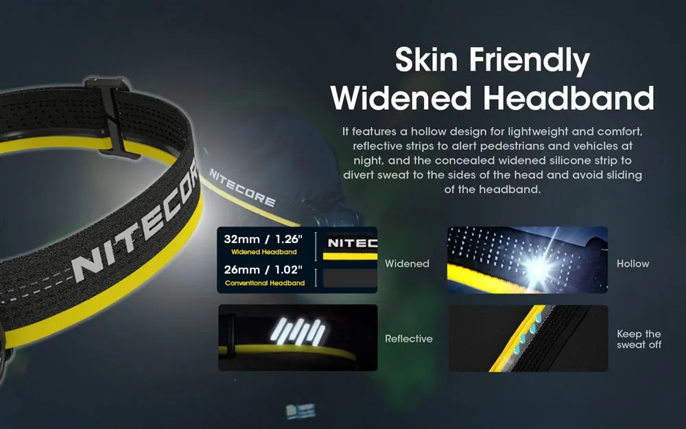 NITECORE NU50 1400 lumen Lightweight USB-C Rechargeable Headlamp