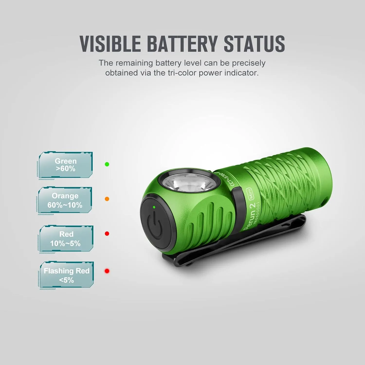 OLIGHT Perun 2 Mini Headlamp, 1100 Lumens LED Head Flashlight, Rechargeable Headlight with Red Light Option, Great for Working, Hiking, Camping and Climbing, Lime Green Cool White
