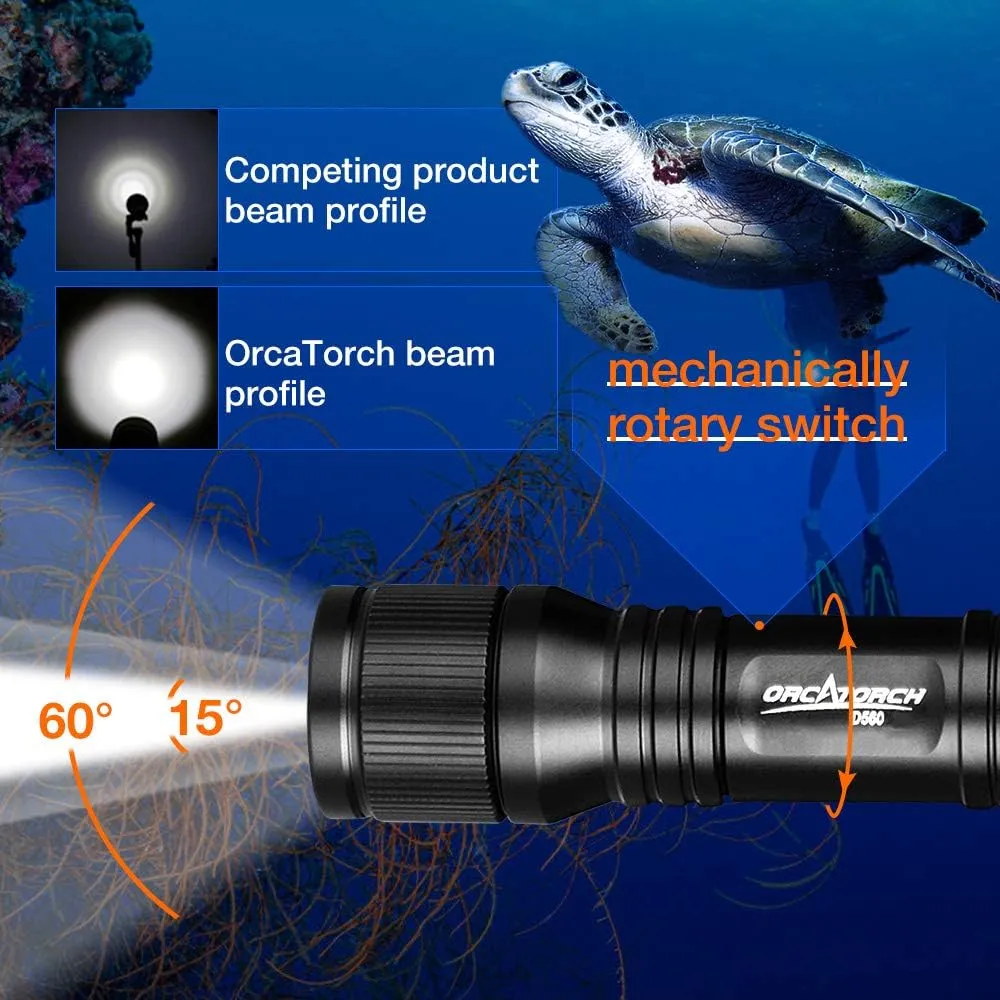 ORCATORCH D560 Mini Scuba Dive Light Headlamp 650 Lumen Mask Diving Flashlight with 360° Rotatable Mask Clip, Underwater 150m Backup Headlight with Rotary Switch (Not Included Snorkel Mask) (Black)