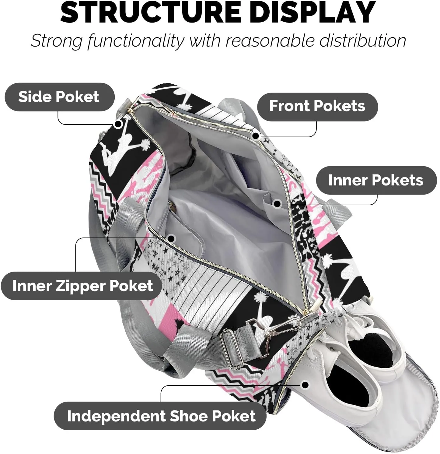 Personalized Cheerleader Pink Custom Multi-functional Travel Bag, Unisex Portable Duffel Bag, Short Distance Travel Assistant
