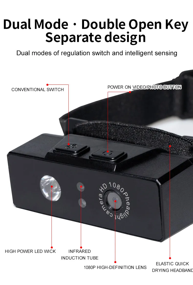Portable Mini LED Headlamp USB Rechargeable Camping Head Lamp Fishing Detachable Headlight Sport Camera DVR Recorder D9