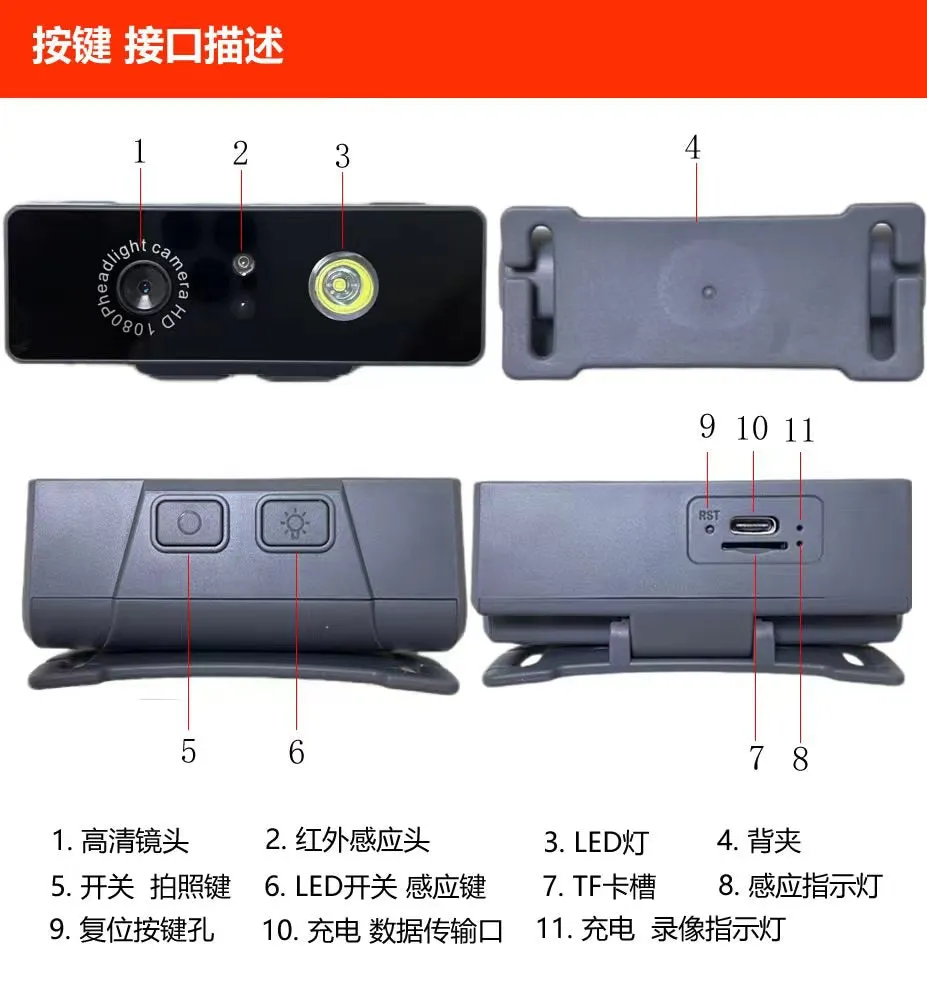 Portable Mini LED Headlamp USB Rechargeable Camping Head Lamp Fishing Detachable Headlight Sport Camera DVR Recorder D9