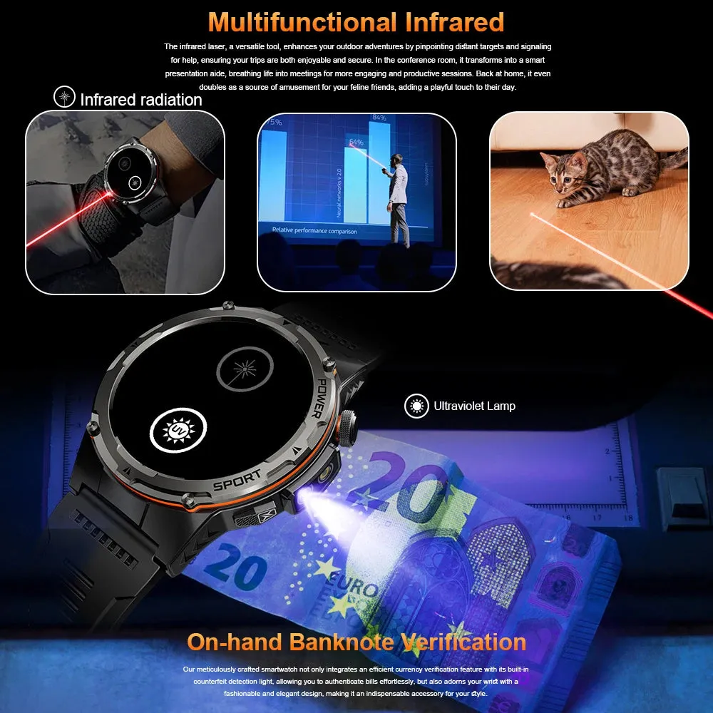 Premium Outdoor Smartwatch for Men – Waterproof 1ATM, GPS, Compass, Altitude, Barometric Pressure, Health Monitoring, 650mAh Battery, Bluetooth Call, Fitness Tracker