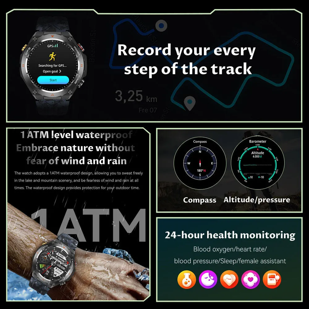 Premium Outdoor Smartwatch for Men – Waterproof 1ATM, GPS, Compass, Altitude, Barometric Pressure, Health Monitoring, 650mAh Battery, Bluetooth Call, Fitness Tracker
