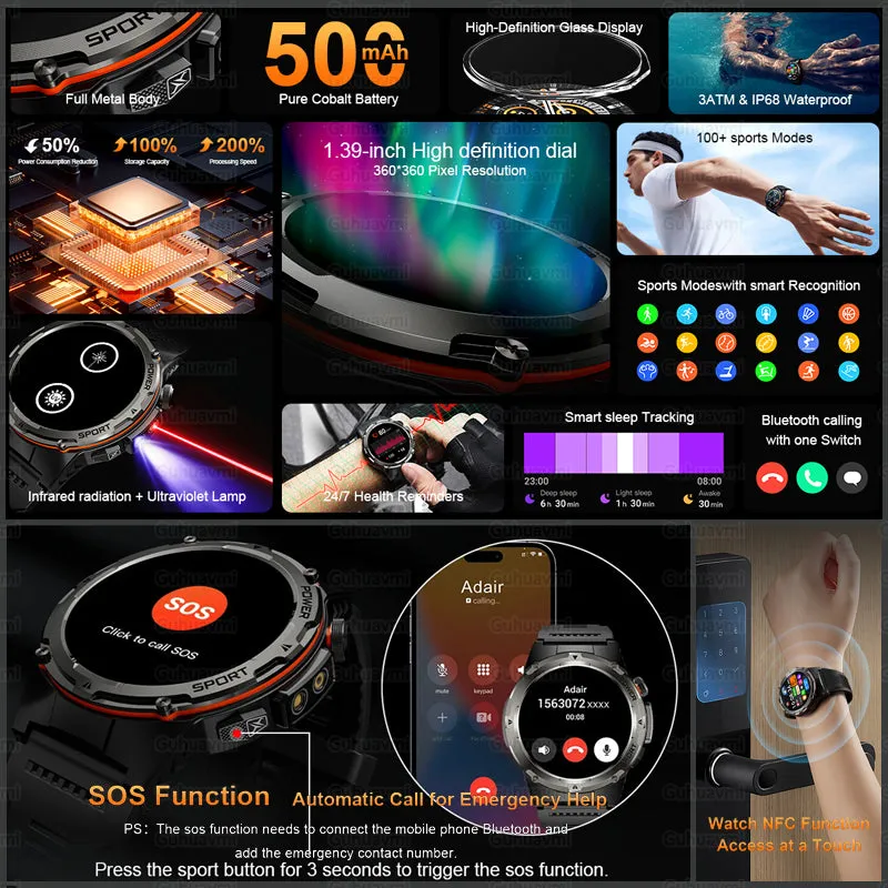 Premium Outdoor Smartwatch for Men – Waterproof 1ATM, GPS, Compass, Altitude, Barometric Pressure, Health Monitoring, 650mAh Battery, Bluetooth Call, Fitness Tracker