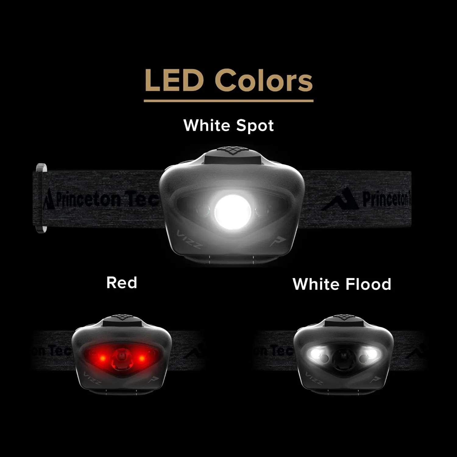 Princeton Tec Vizz Headlamp 550 Lumen Dimmable LED, IPX7 Water Resistance, Essential Outdoor Accessory for Hiking, Backpacking, Camping, Running, and Safety Preparedness, Black, New Version