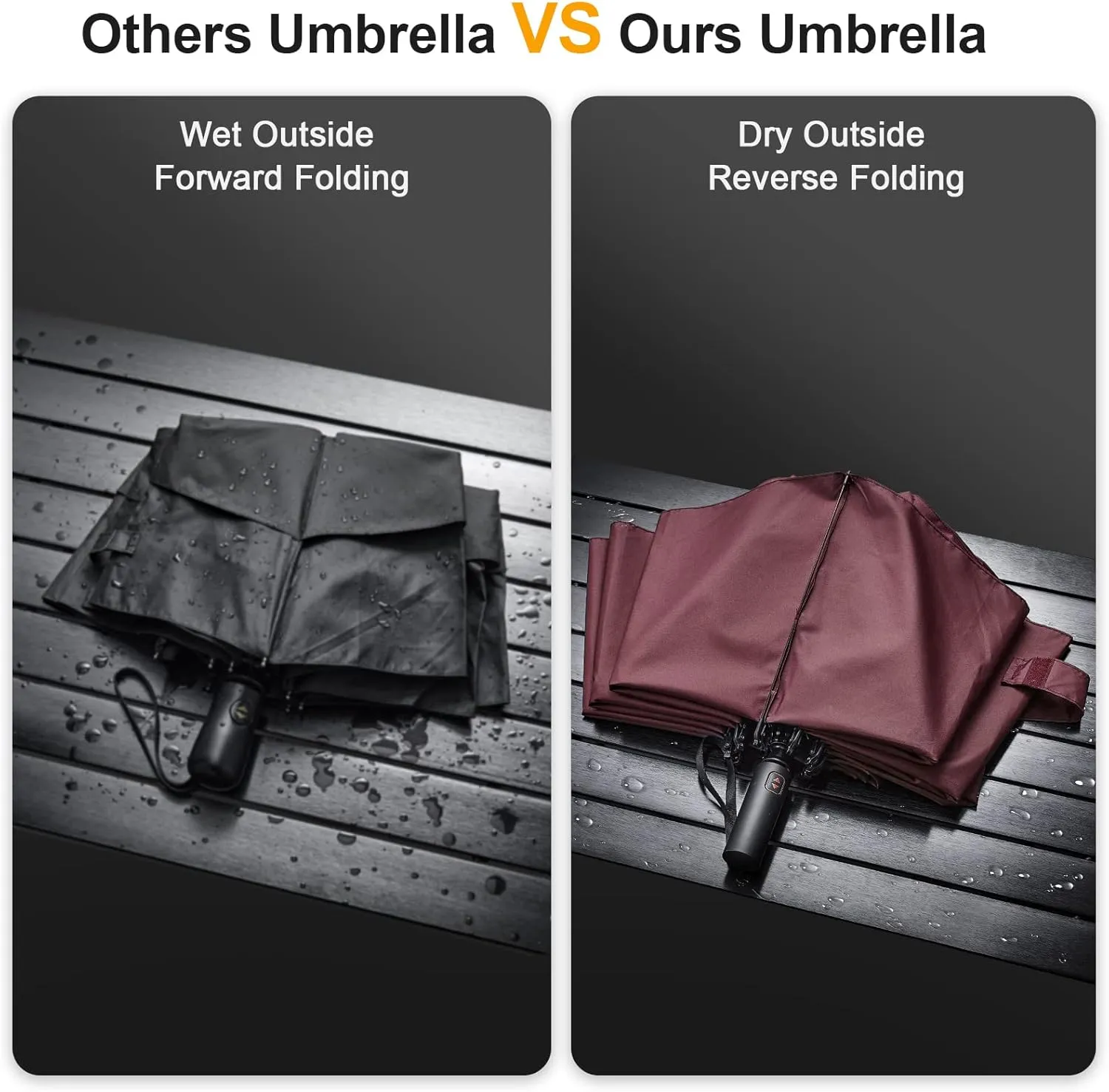 Prospo 46/62 Inch Large Travel Umbrellas for Rain Windproof, 10 Ribs Compact Reverse Folding Golf Umbrella, Double Canopy Automatic Open Close