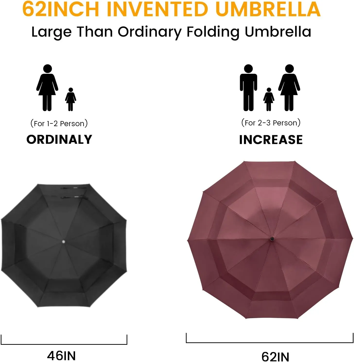 Prospo 46/62 Inch Large Travel Umbrellas for Rain Windproof, 10 Ribs Compact Reverse Folding Golf Umbrella, Double Canopy Automatic Open Close