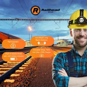 Railhead Gear Rechargeable LED 1000 Lumen Headlamp with Adjustable Reflective Strap, Hard Hat Clips, and Charger RH-HL1000R