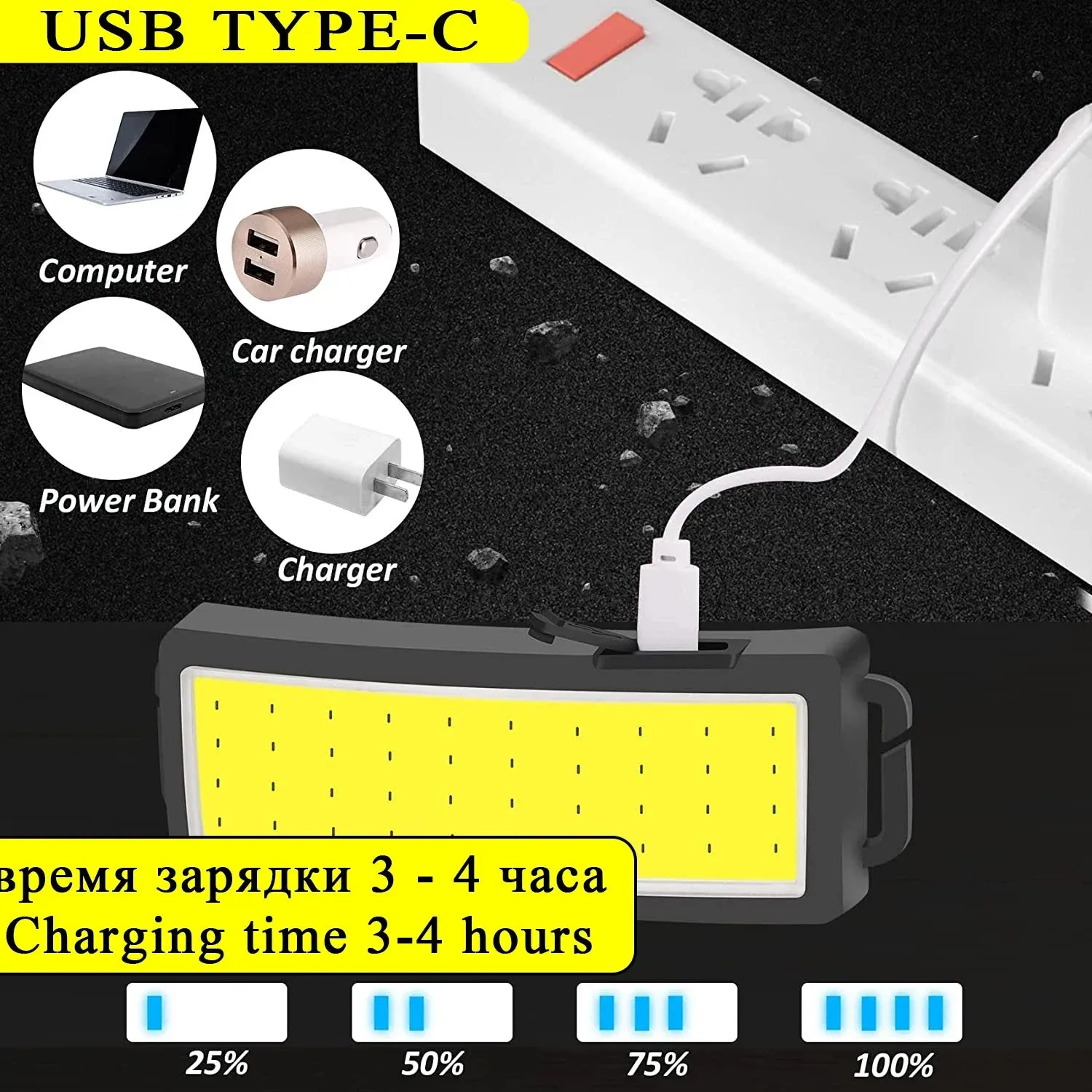 Rechargeable LED Headlamp with Built-in Battery, Type-C, Waterproof, for Outdoor Fishing and Camping